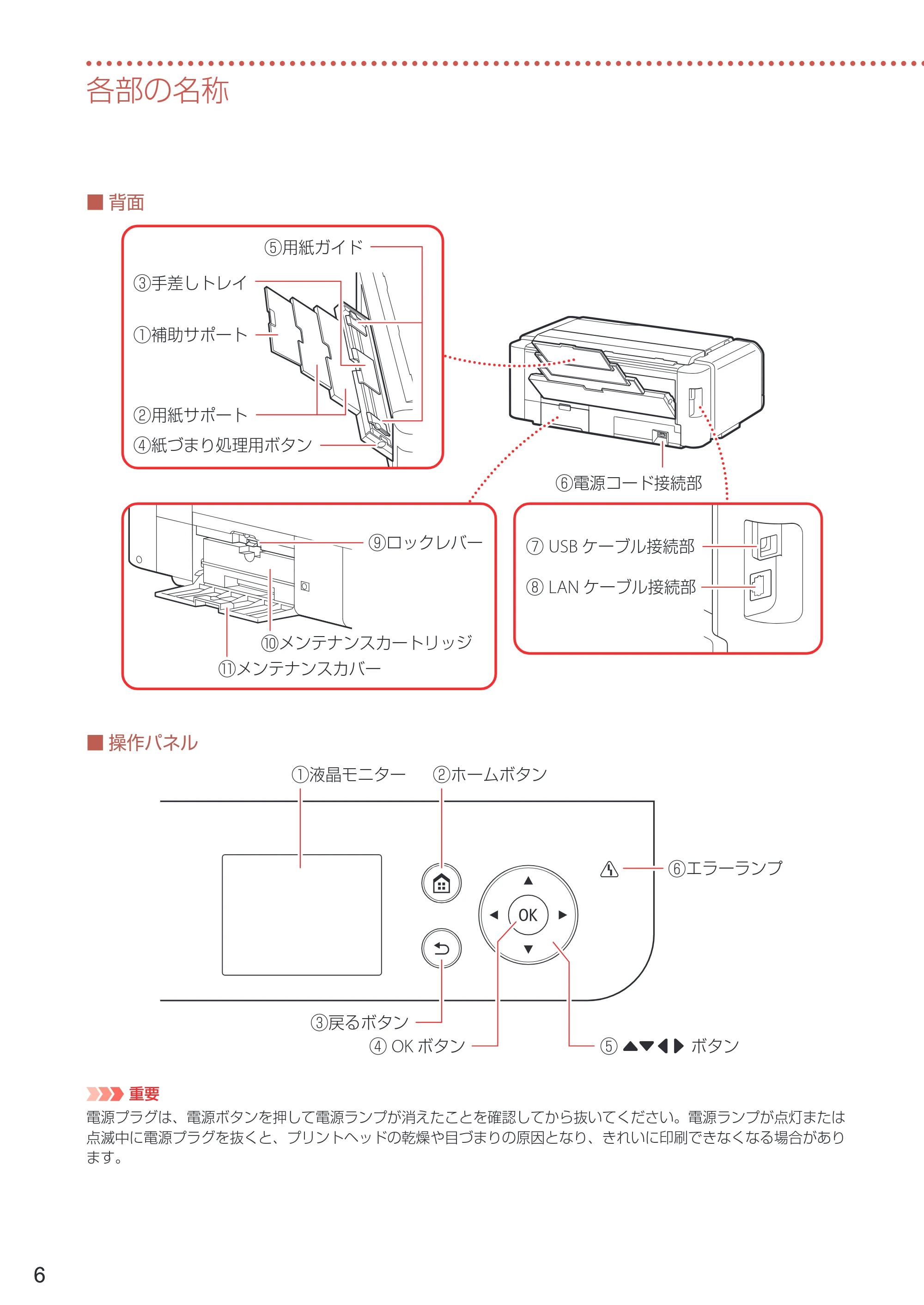 キヤノン PRO-1100 PRO-1100 設置・基本操作マニュアル 2024年10月4日掲載（PDF：4.09MB） — 原本ページ — 8ページ