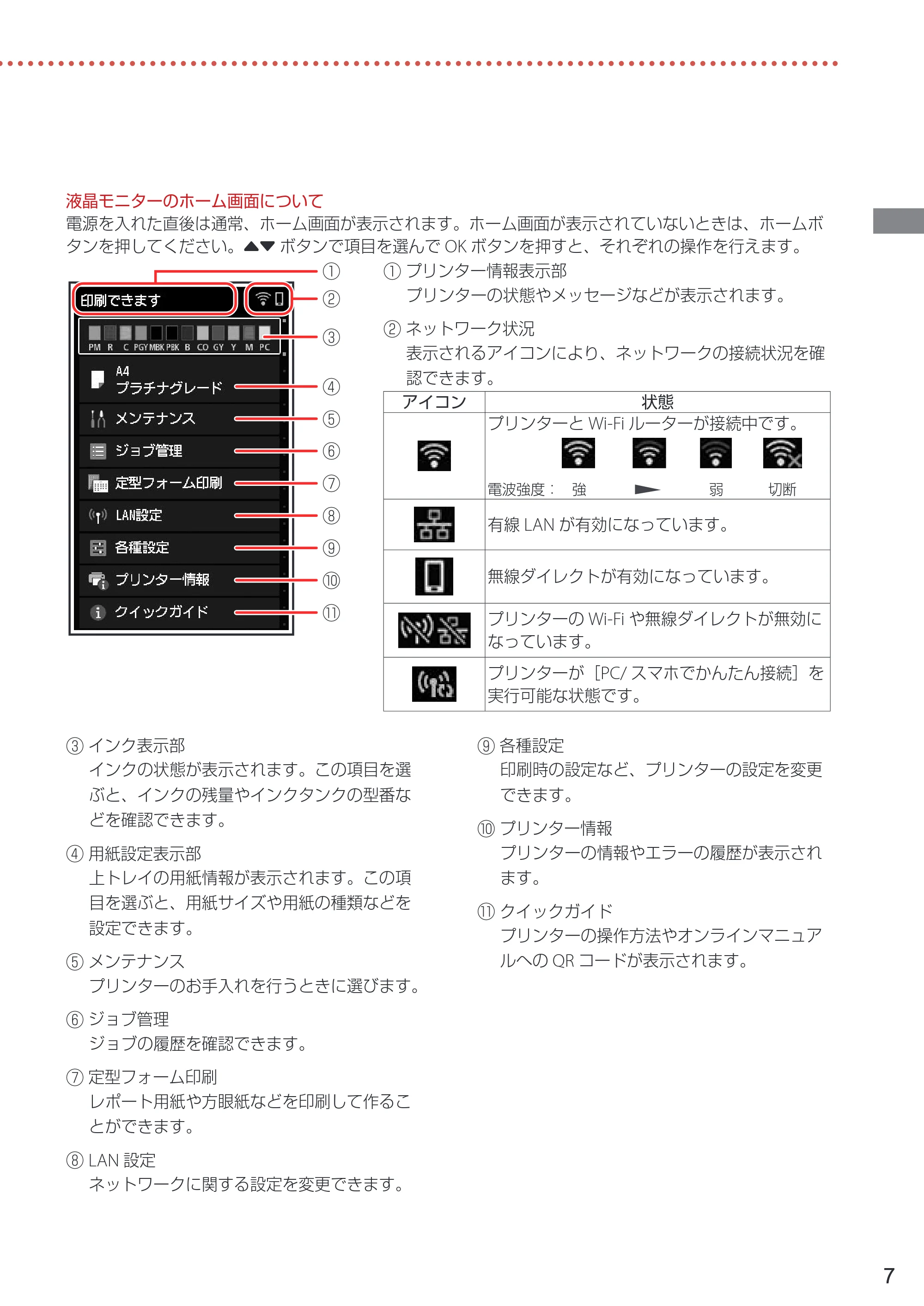 キヤノン PRO-1100 PRO-1100 設置・基本操作マニュアル 2024年10月4日掲載（PDF：4.09MB） — 原本ページ — 9ページ