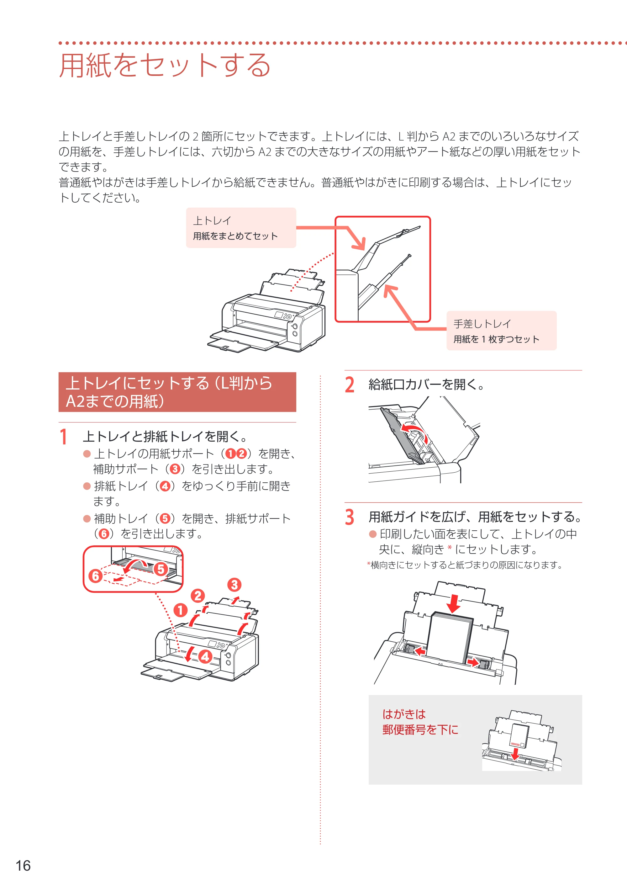 キヤノン PRO-1100 PRO-1100 設置・基本操作マニュアル 2024年10月4日掲載（PDF：4.09MB） — 用紙をセットする — 原本ページ — 18ページ