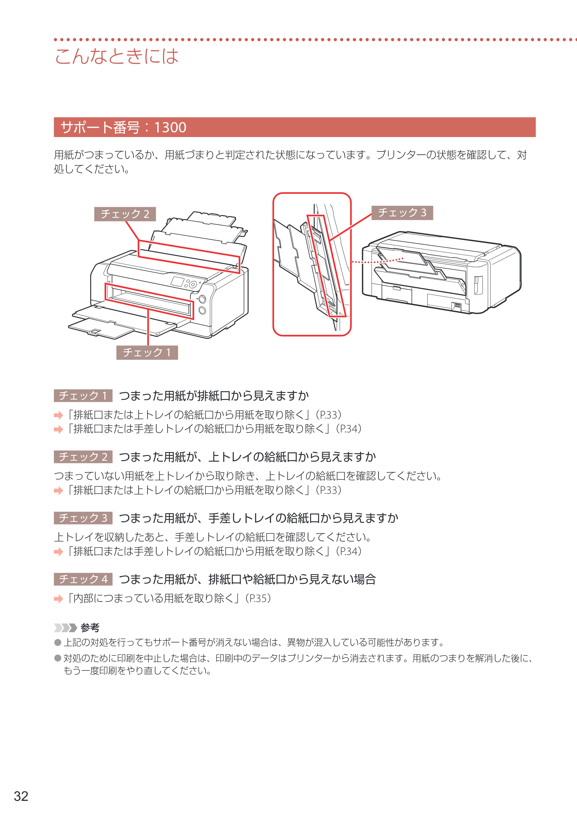キヤノン PRO-1100 PRO-1100 設置・基本操作マニュアル 2024年10月4日掲載（PDF：4.09MB） — サポート番号：1300 — 原本ページ — 34ページ
