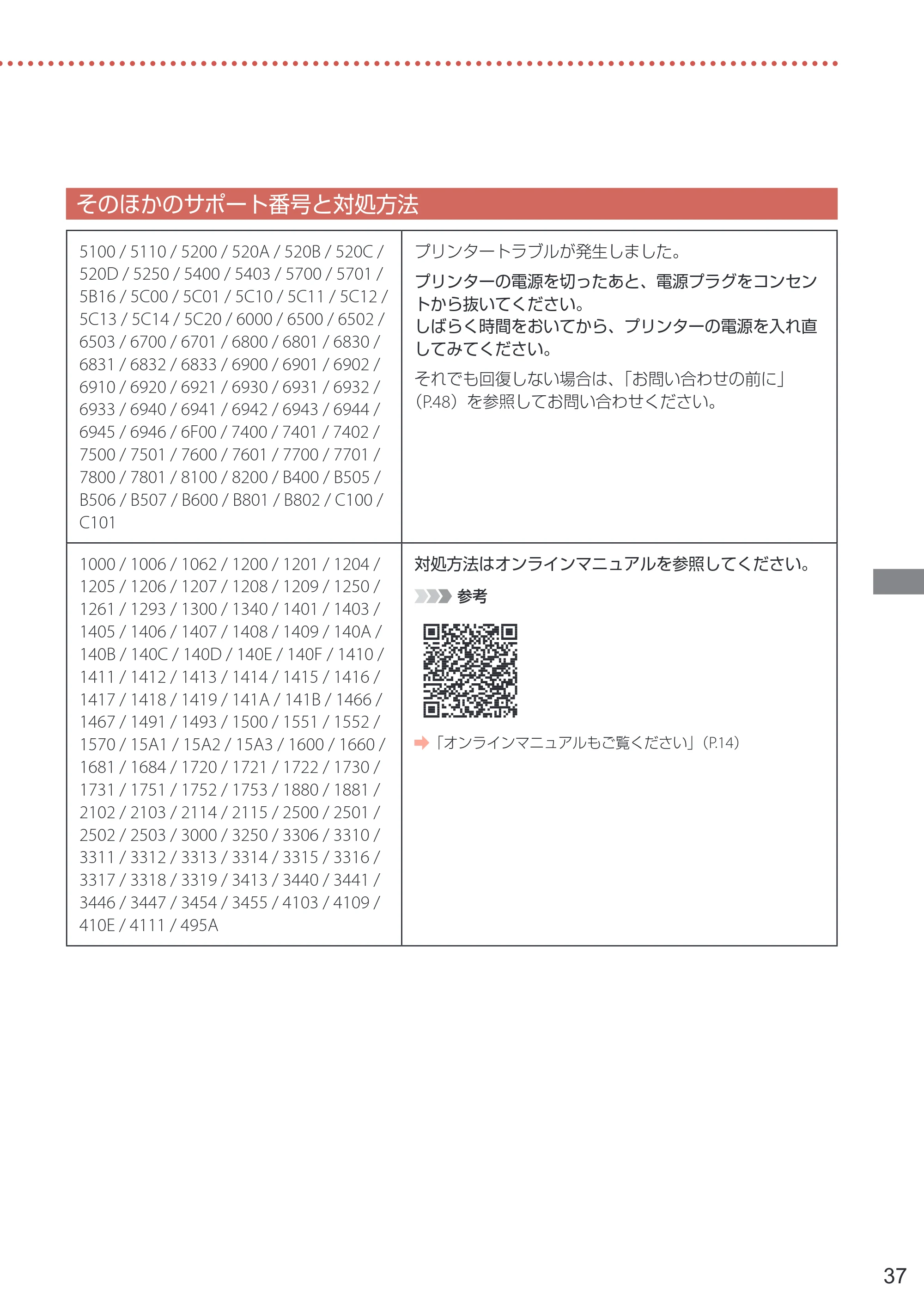 キヤノン PRO-1100 PRO-1100 設置・基本操作マニュアル 2024年10月4日掲載（PDF：4.09MB） — そのほかのサポート番号と対処方法 — 原本ページ — 39ページ