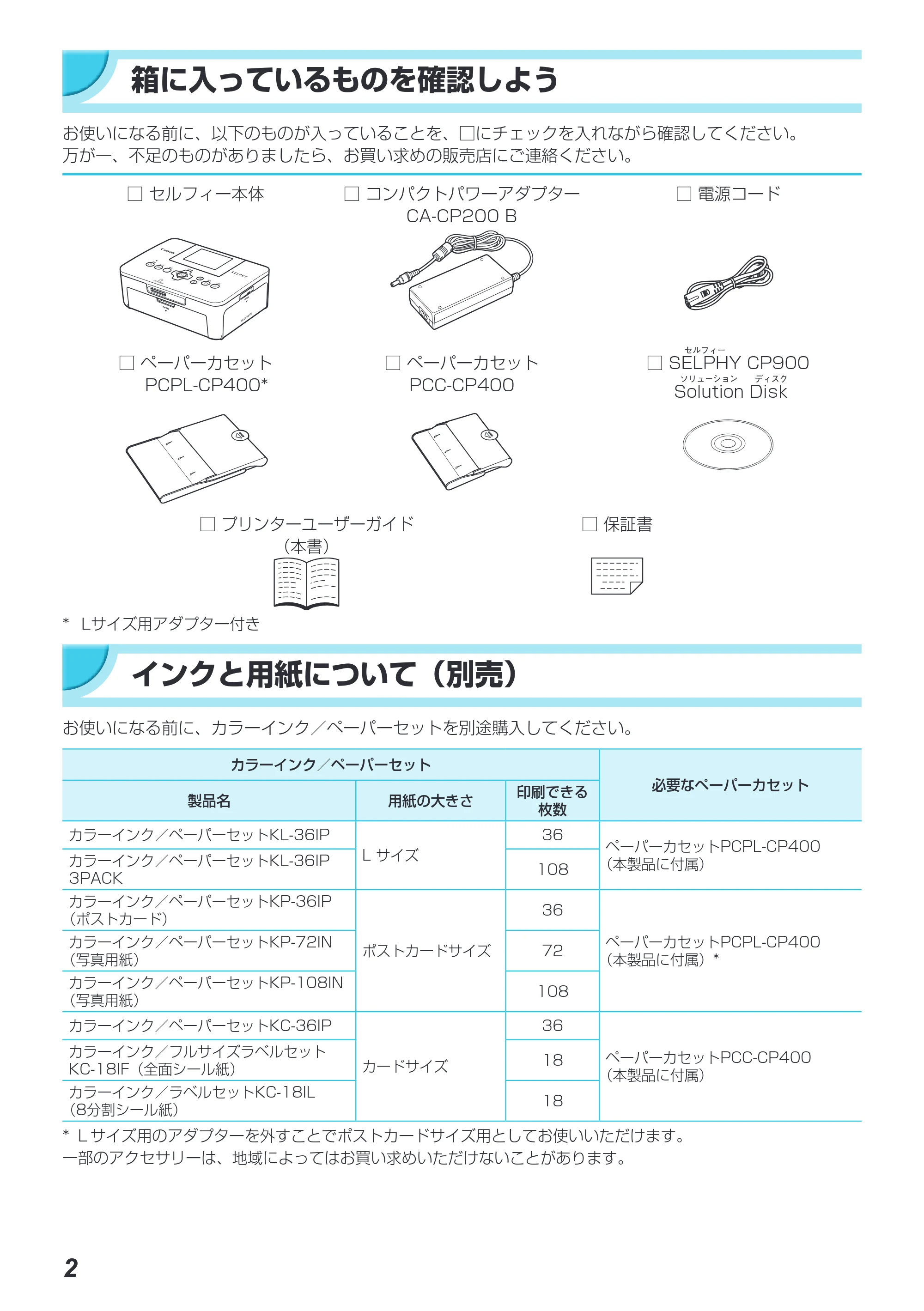 キヤノン SELPHY CP900 プリンターユーザーガイド (PDF:15.0MB) — 箱に入っているものを確認しよう — 原本ページ — 2ページ