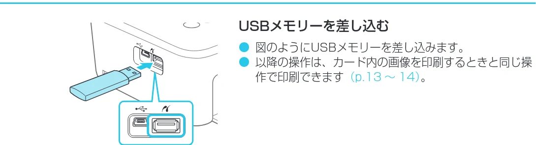 キヤノン SELPHY CP900 プリンターユーザーガイド (PDF:15.0MB) — USBメモリーの画像を印刷しよう — 図版 15-1 — 15ページ
