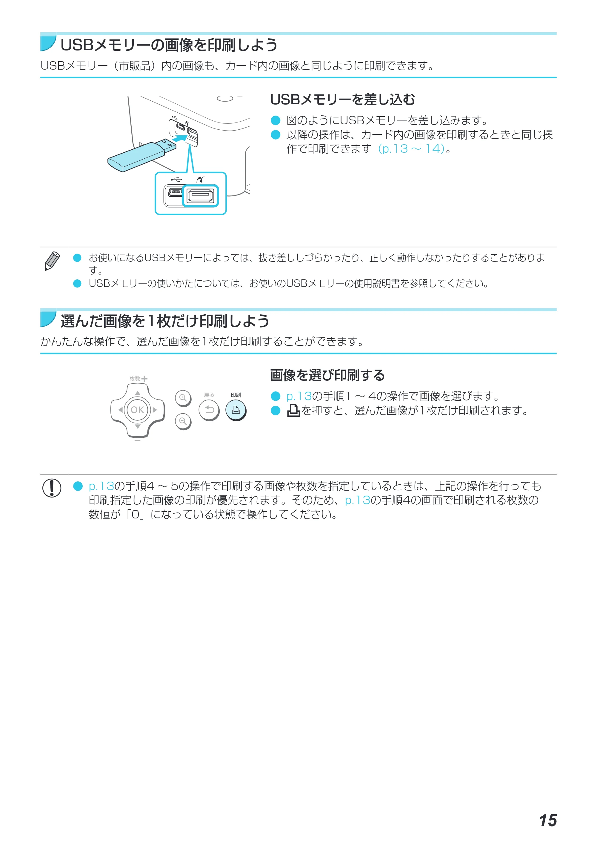 キヤノン SELPHY CP900 プリンターユーザーガイド (PDF:15.0MB) — USBメモリーの画像を印刷しよう — 原本ページ — 15ページ