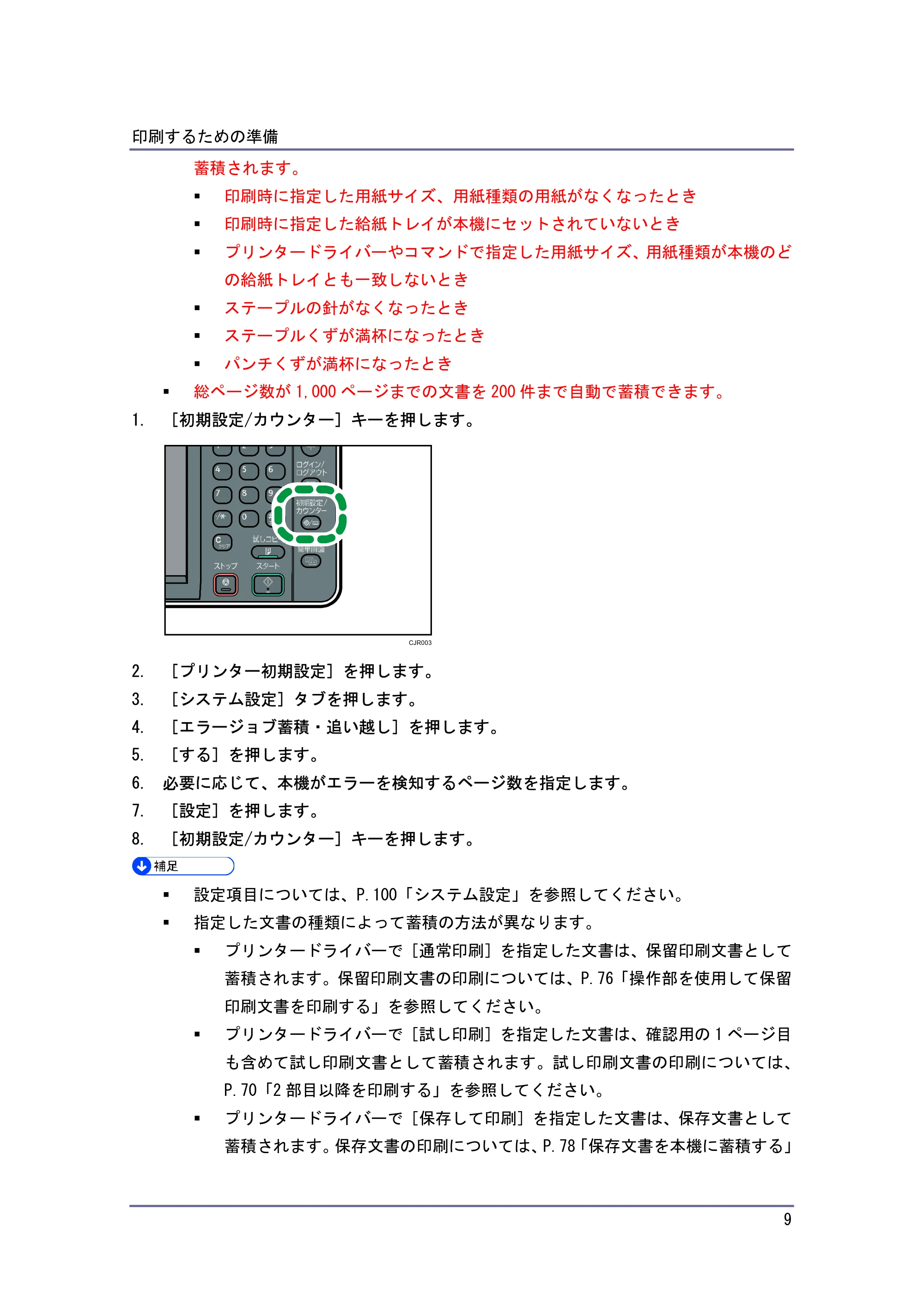 キヤノン iR W940/W940N プリンター (PDF形式/3.91Mバイト) — 原本ページ — 9ページ