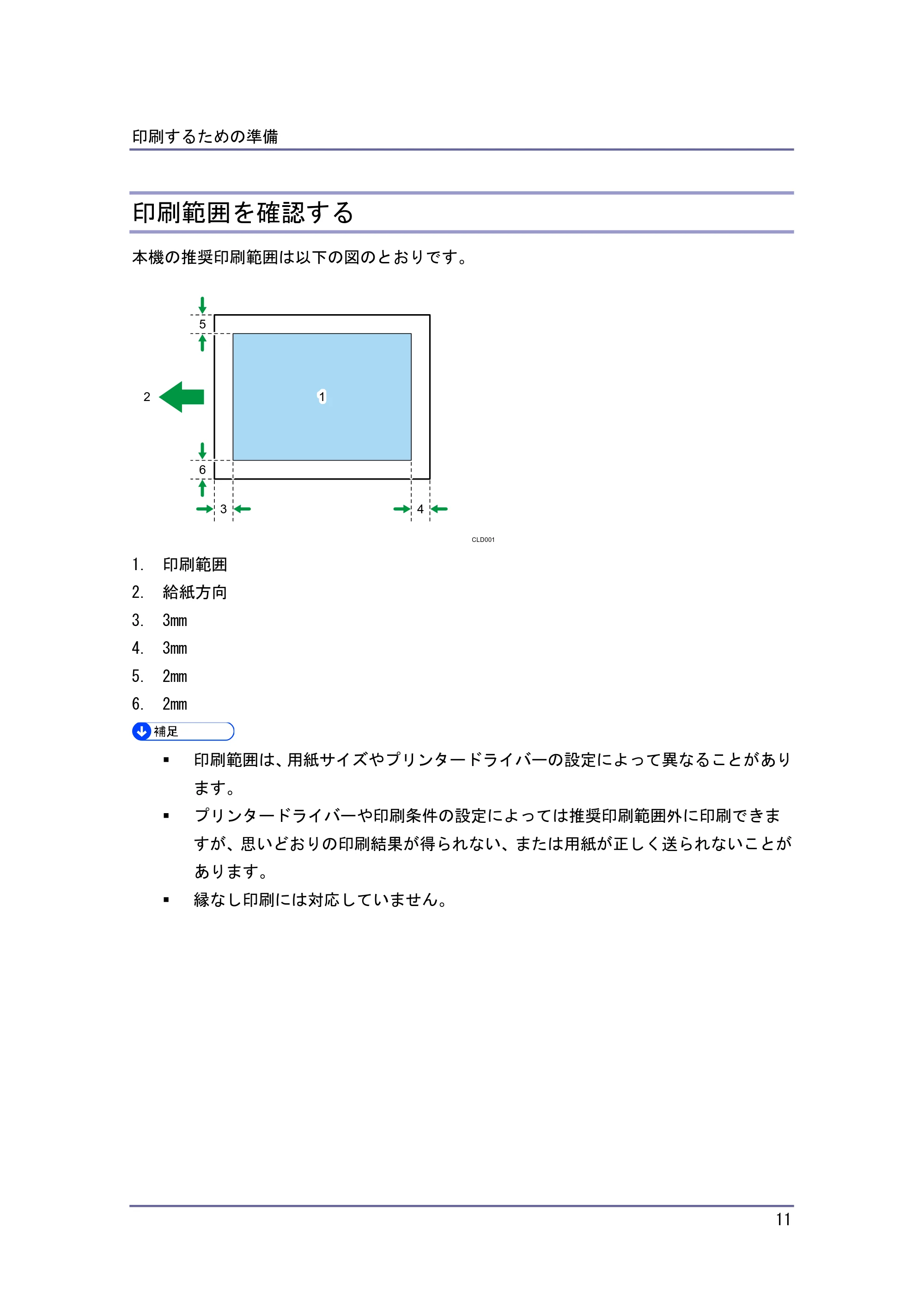 キヤノン iR W940/W940N プリンター (PDF形式/3.91Mバイト) — 印刷範囲を確認する — 原本ページ — 11ページ
