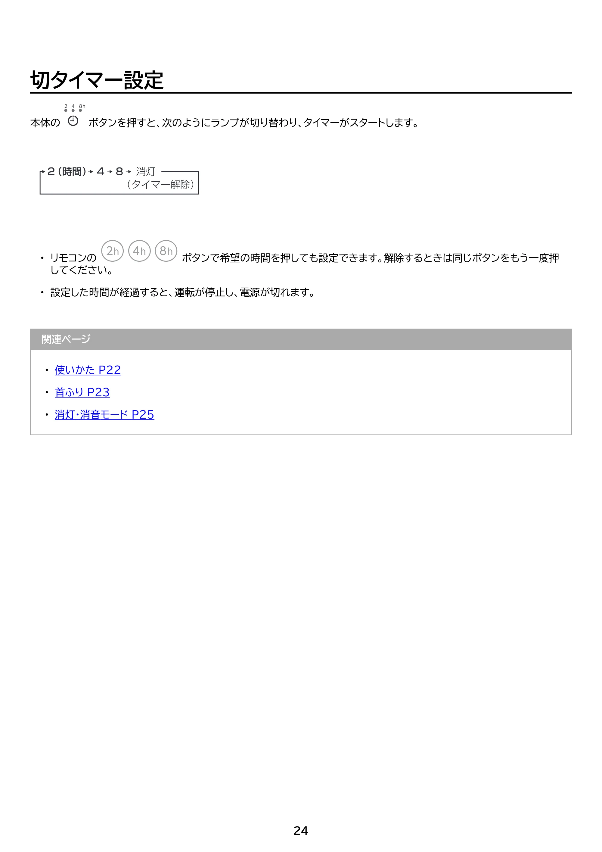 アイリスオーヤマ KSF-AC151TEC 取扱説明書 — 原本ページ — 24ページ