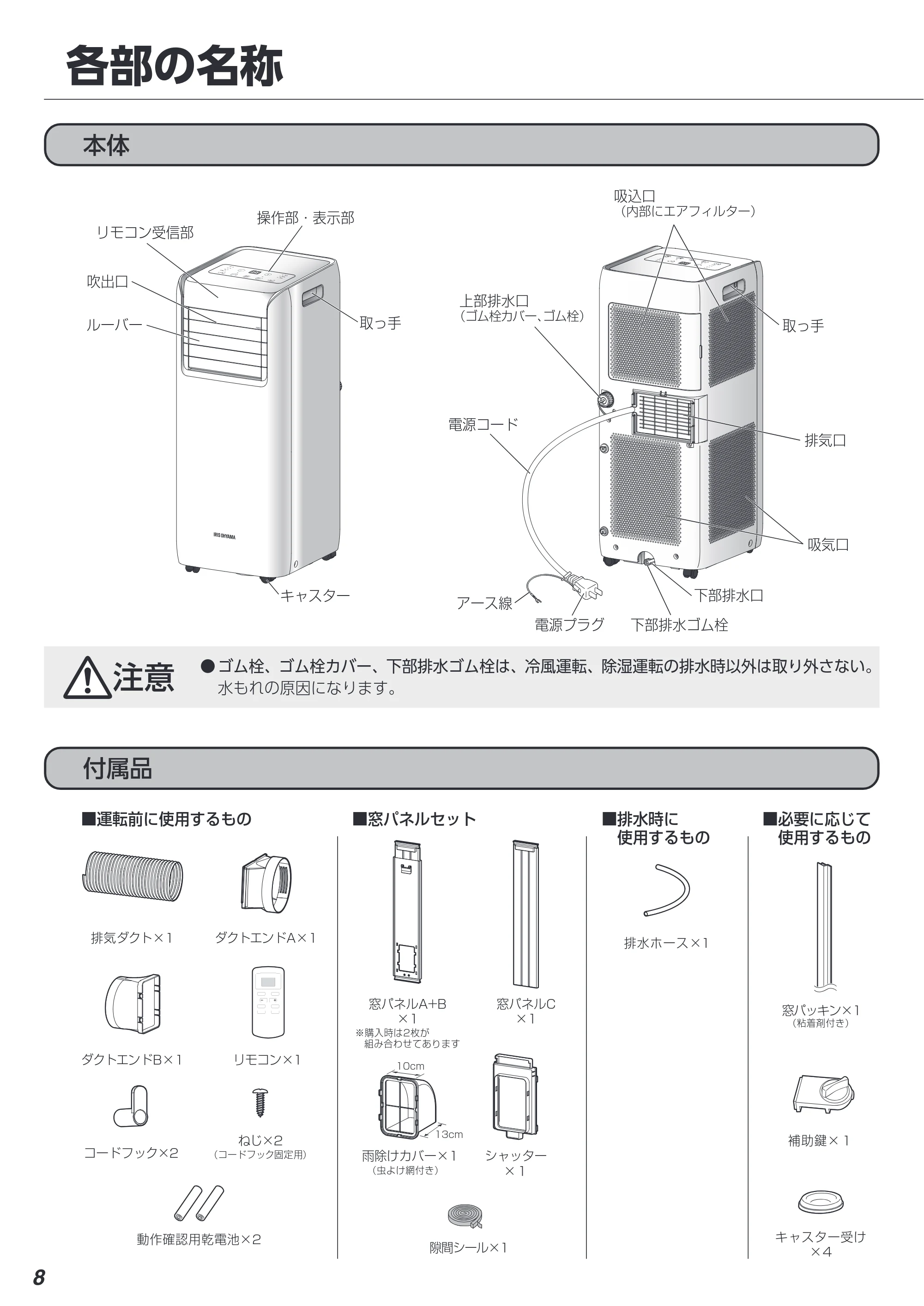 アイリスオーヤマ IPA-2203G 取扱説明書 — 原本ページ — 8ページ