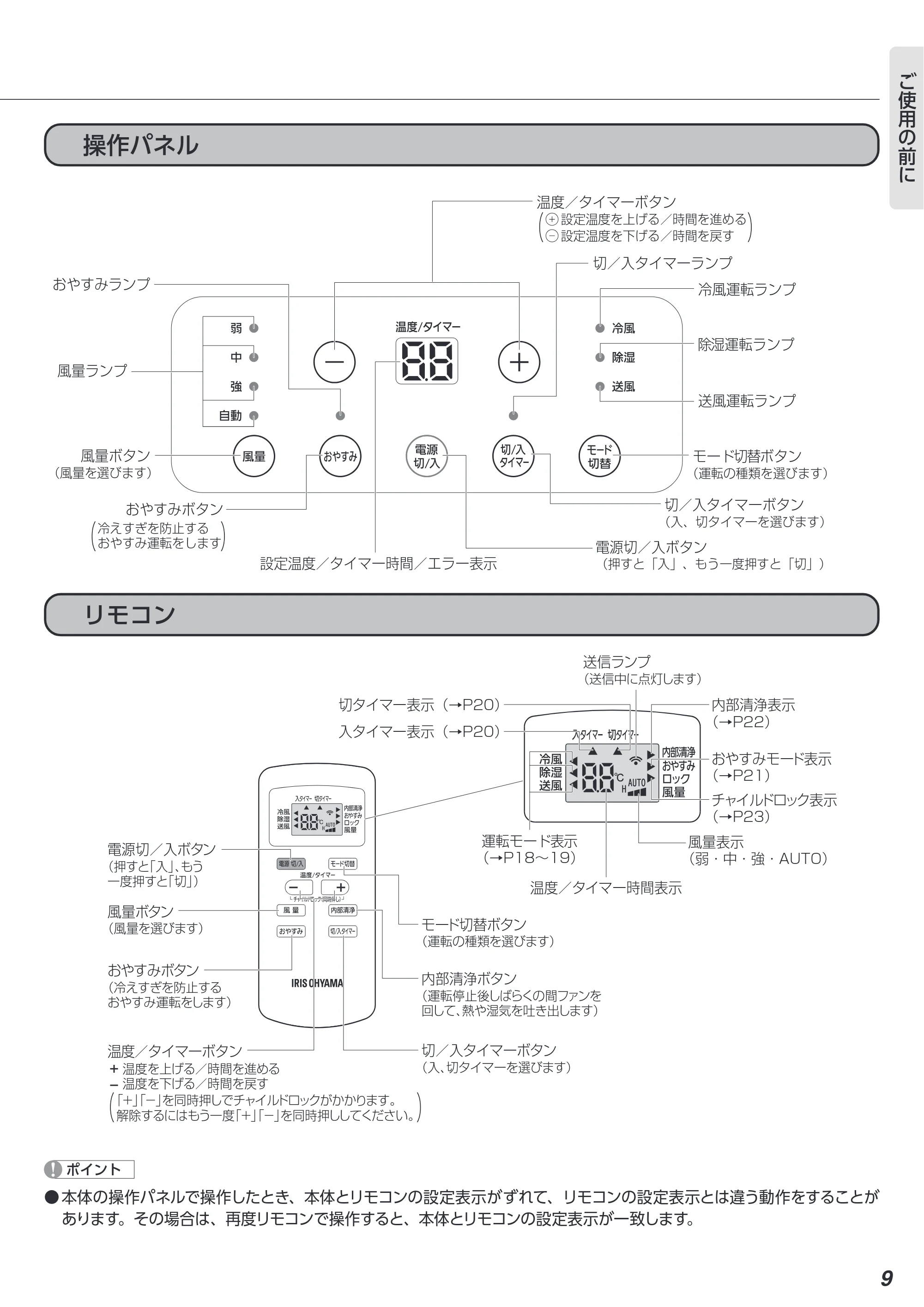 アイリスオーヤマ IPA-2203G 取扱説明書 — 原本ページ — 9ページ
