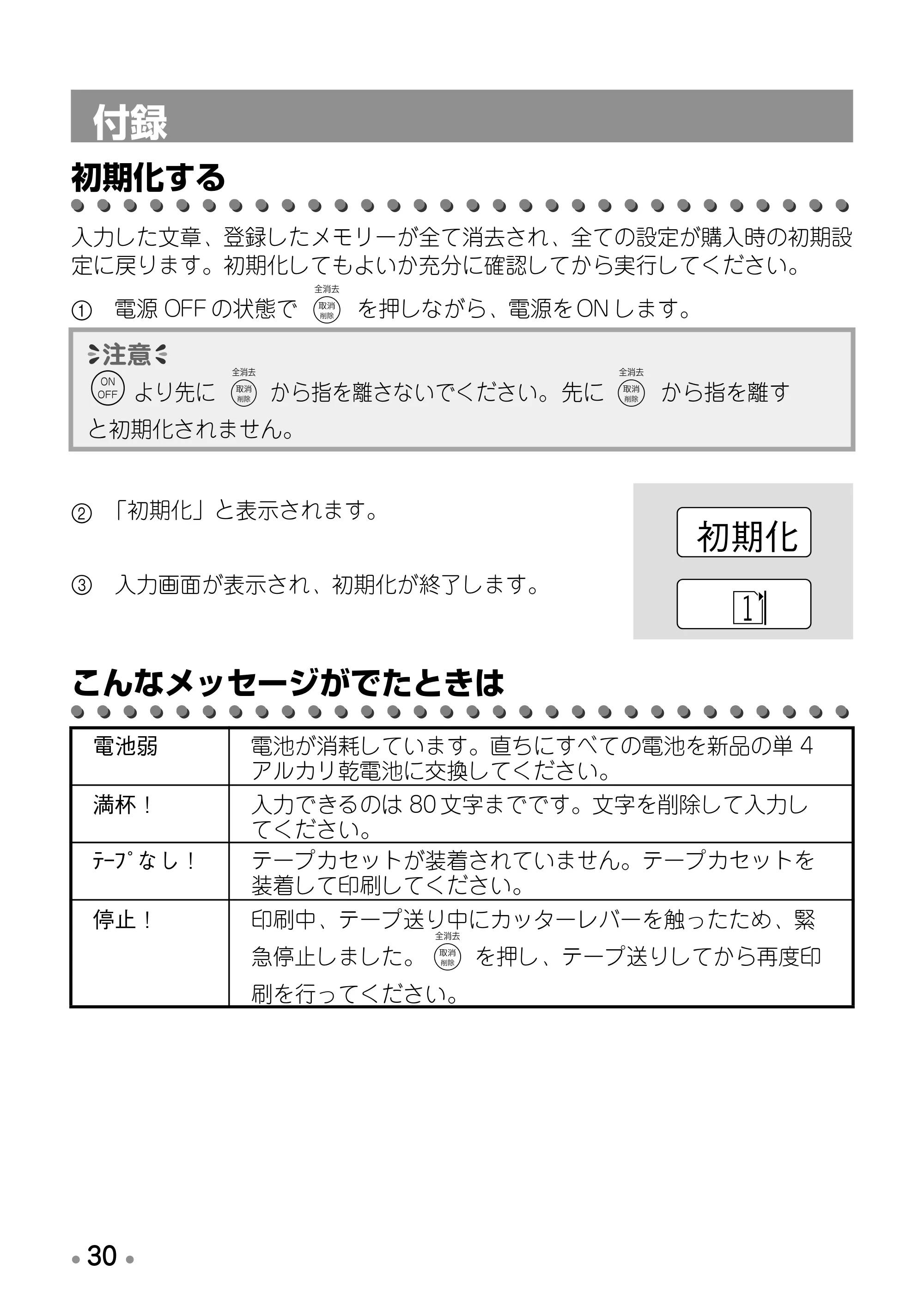 ブラザー PT-170 取扱説明書 通常版 — 原本ページ — 32ページ
