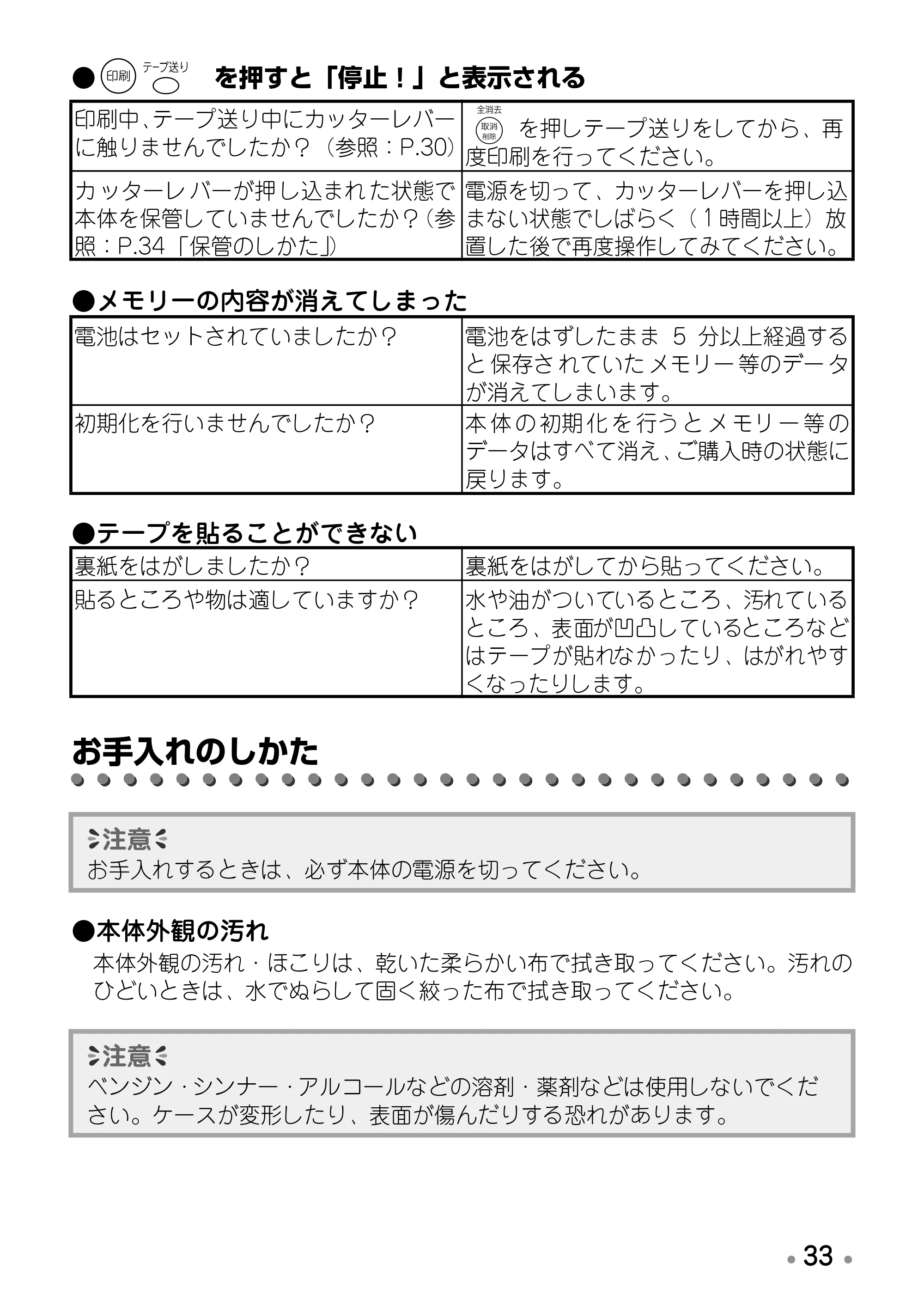 ブラザー PT-170 取扱説明書 通常版 — 漢字一覧 — 原本ページ — 35ページ