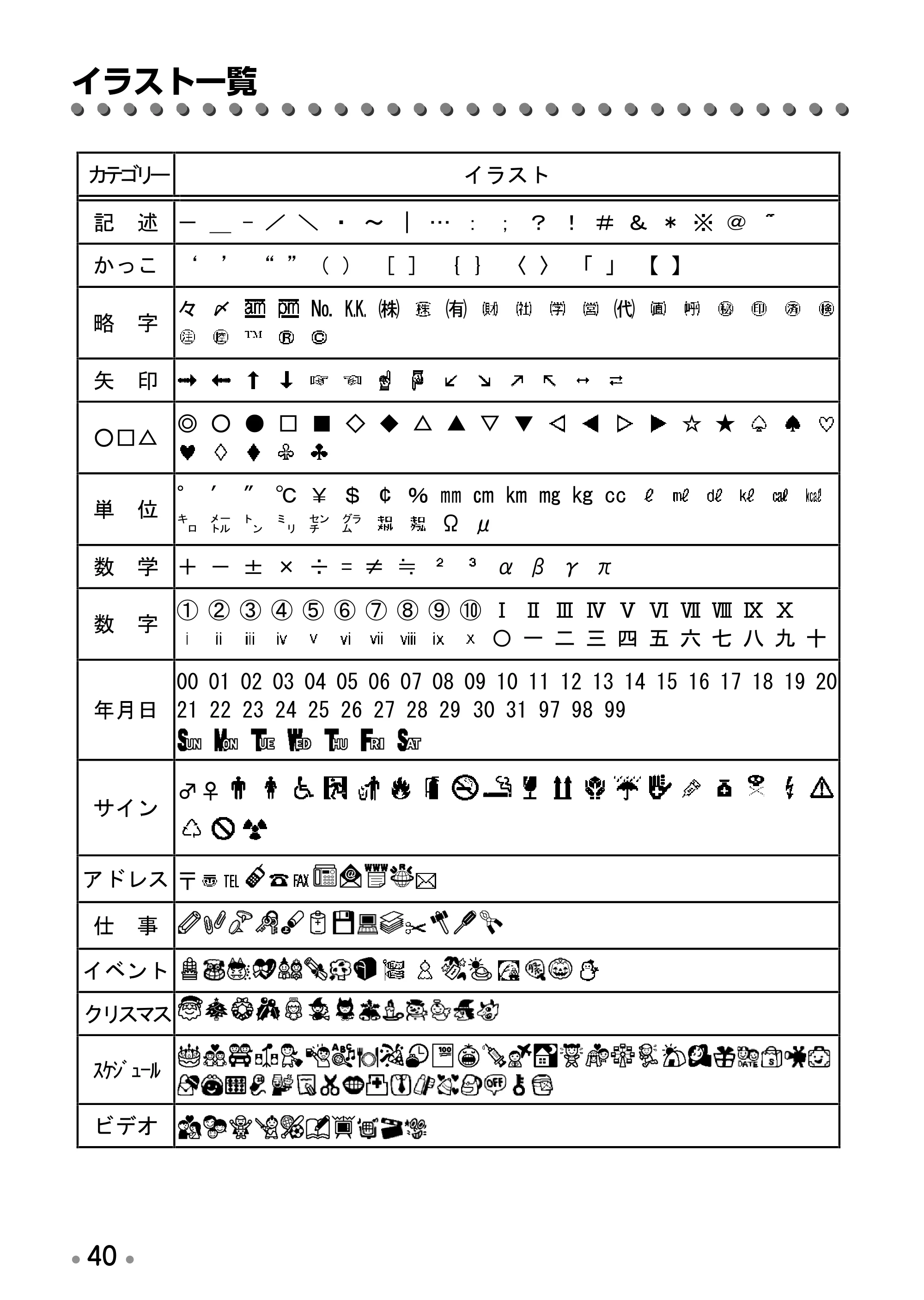 ブラザー PT-170 取扱説明書 通常版 — 原本ページ — 42ページ