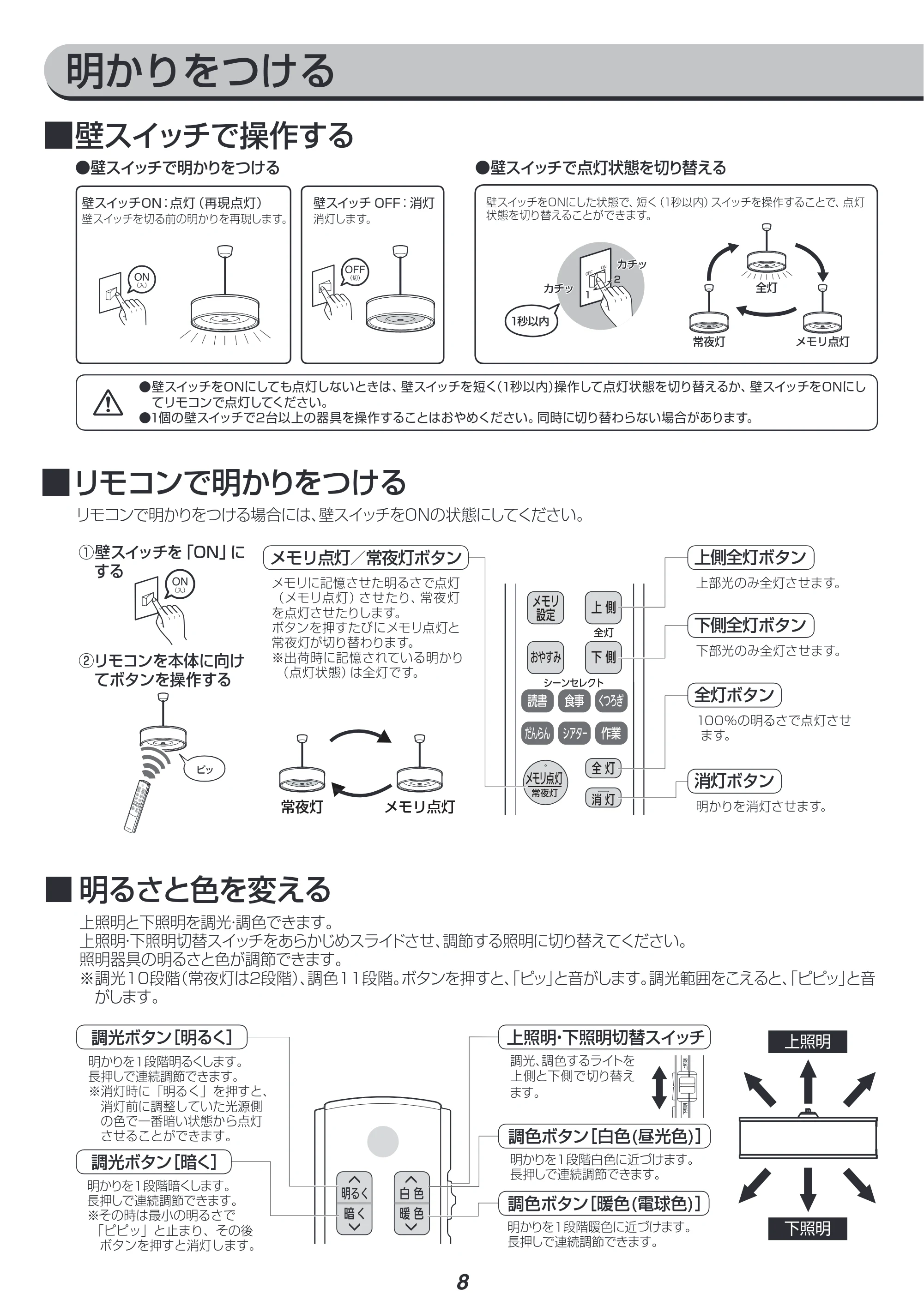 アイリスオーヤマ PLM8DL / DL-ADWN 取扱説明書 — 原本ページ — 8ページ