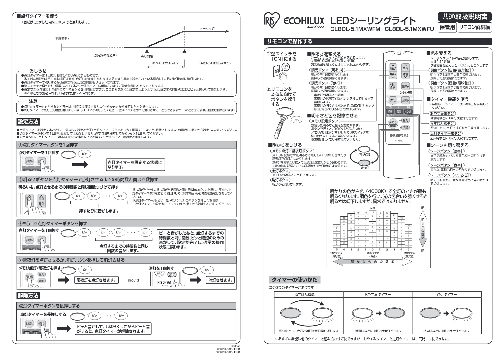アイリスオーヤマ CL8DL-5 取扱説明書 — 原本ページ — 3ページ