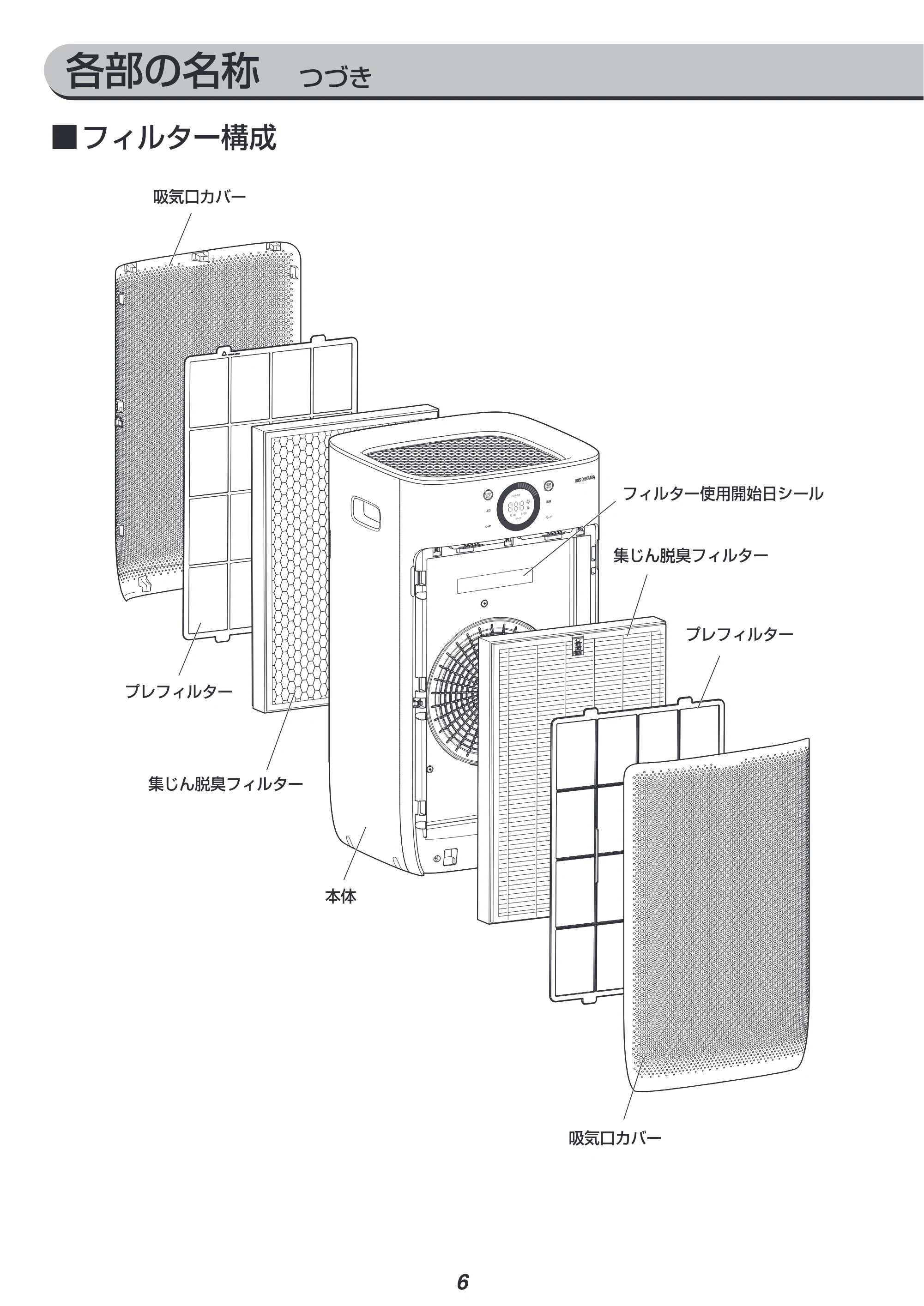 アイリスオーヤマ IBP-A100 取扱説明書 — 原本ページ — 6ページ