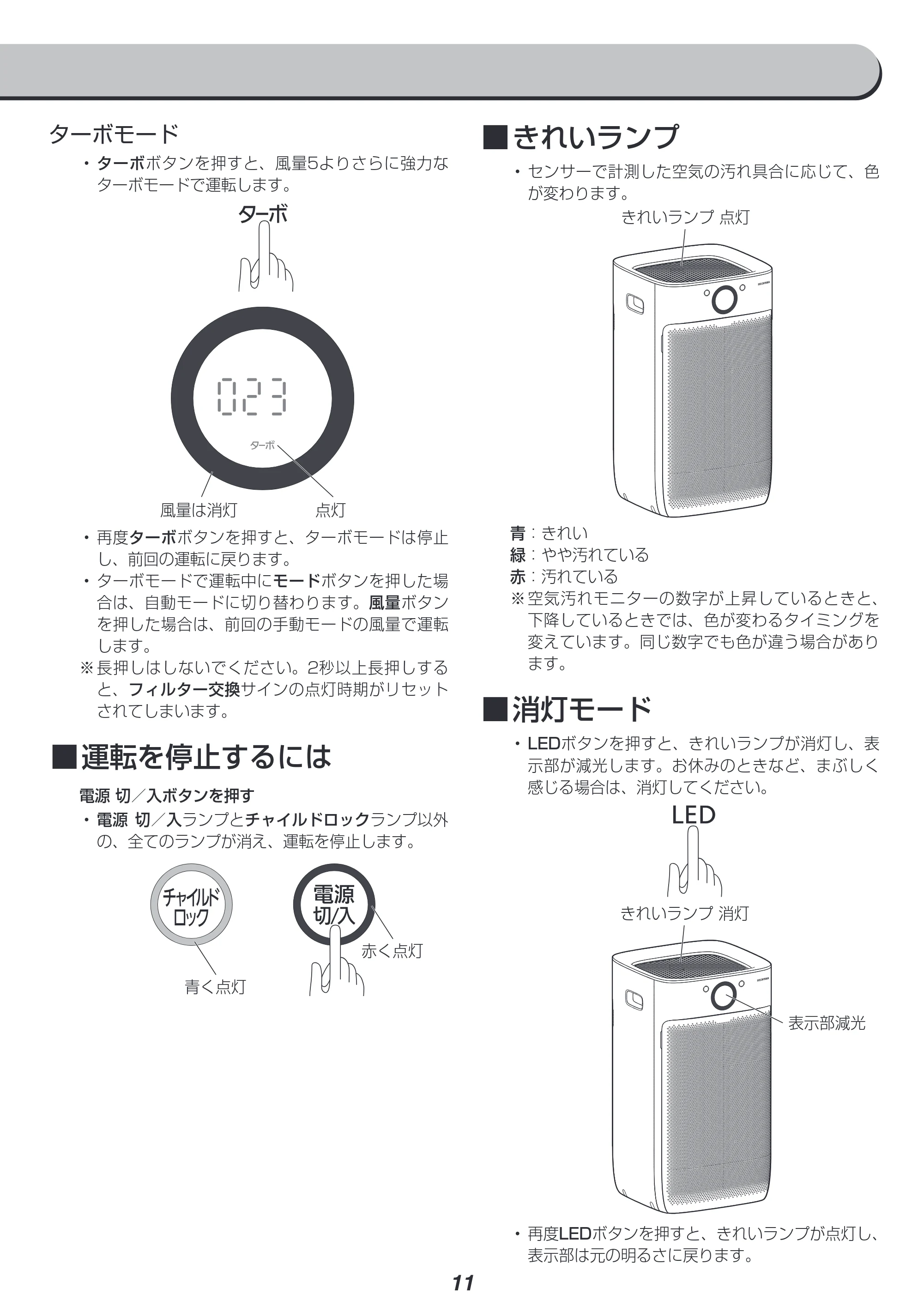 アイリスオーヤマ IBP-A100 取扱説明書 — 原本ページ — 11ページ