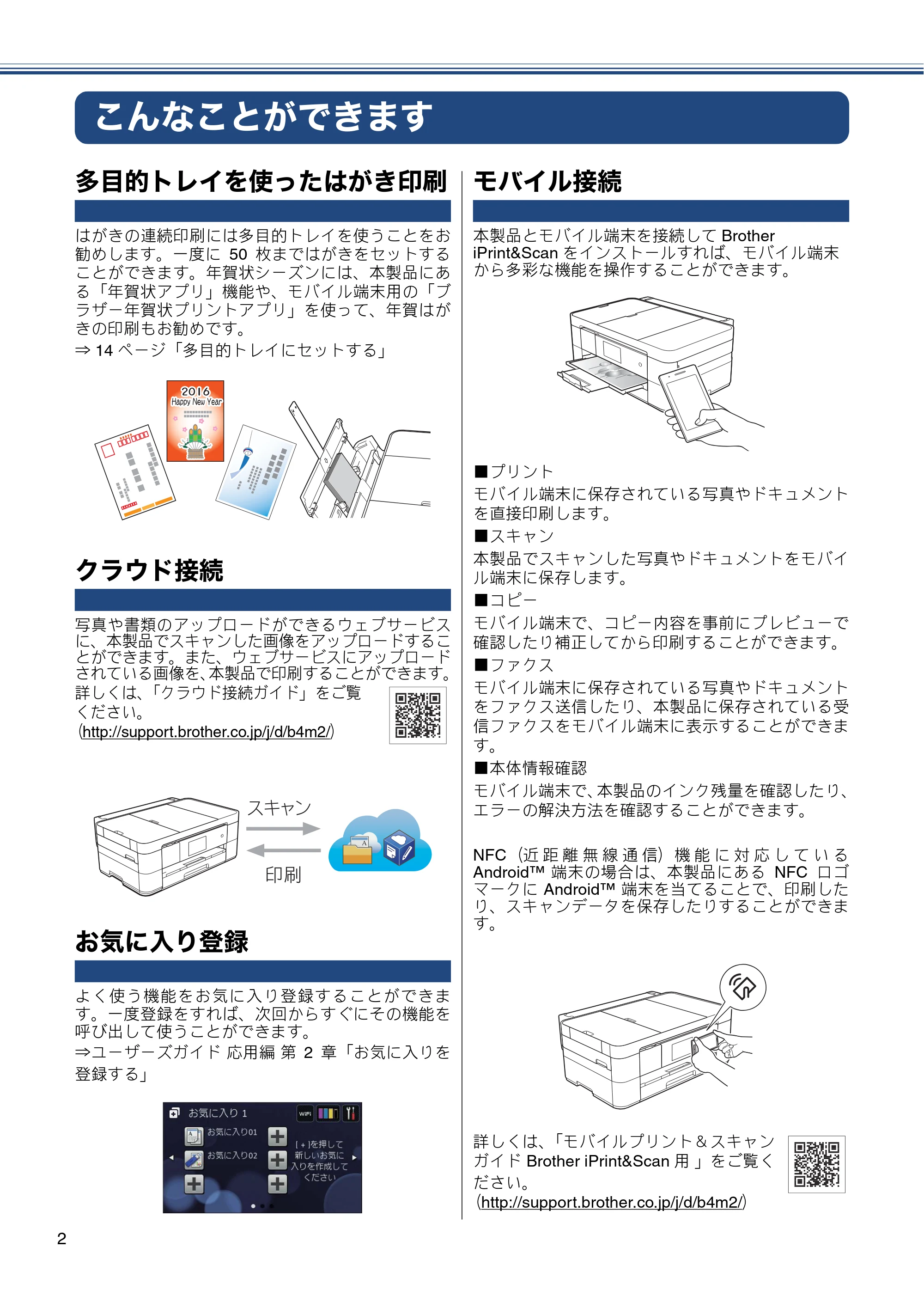 ブラザー MFC-J4725N ユーザーズガイド ~基本編~ — こんなことができます — 原本ページ — 2ページ