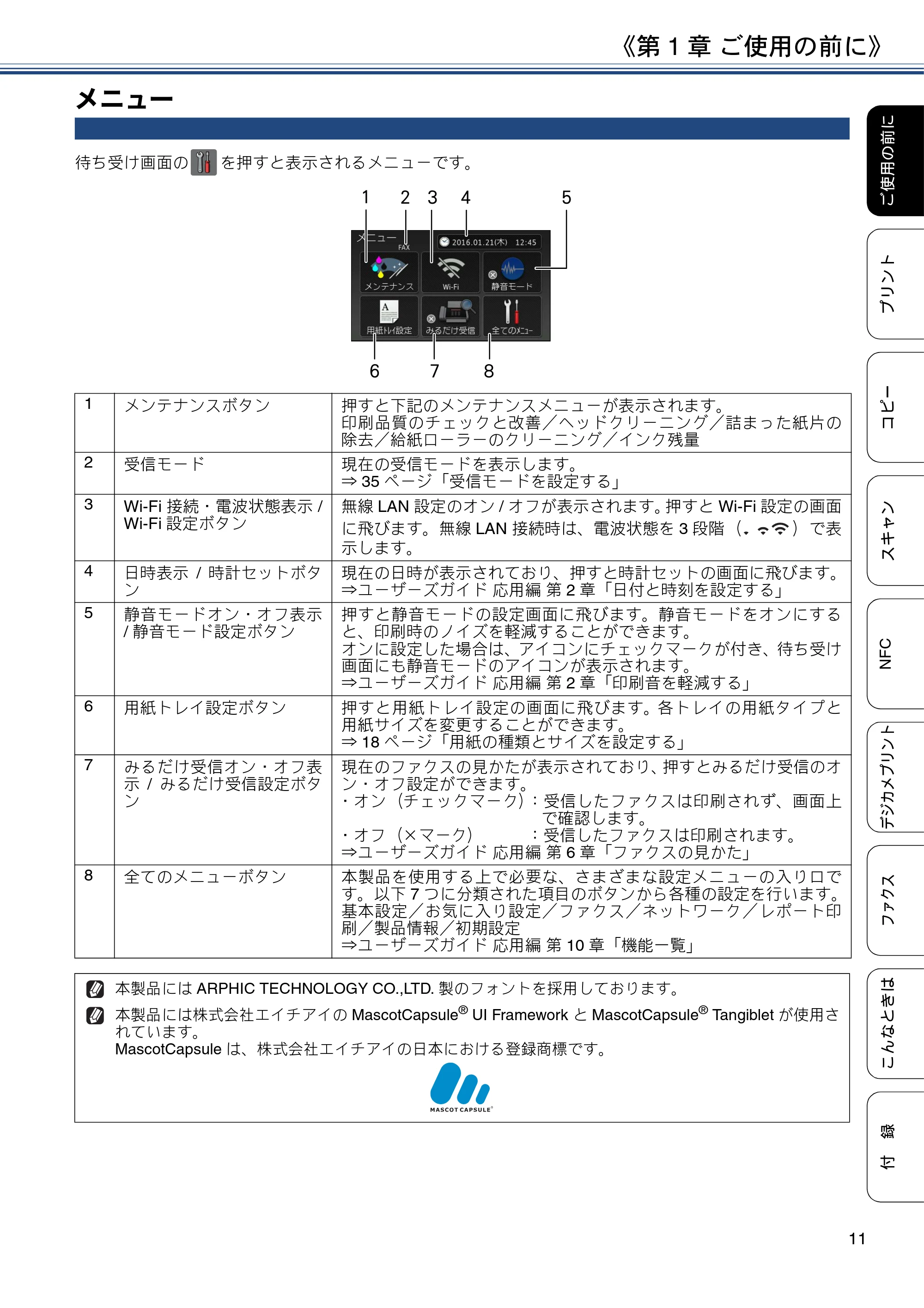 ブラザー MFC-J4725N ユーザーズガイド ~基本編~ — メニュー — 原本ページ — 11ページ
