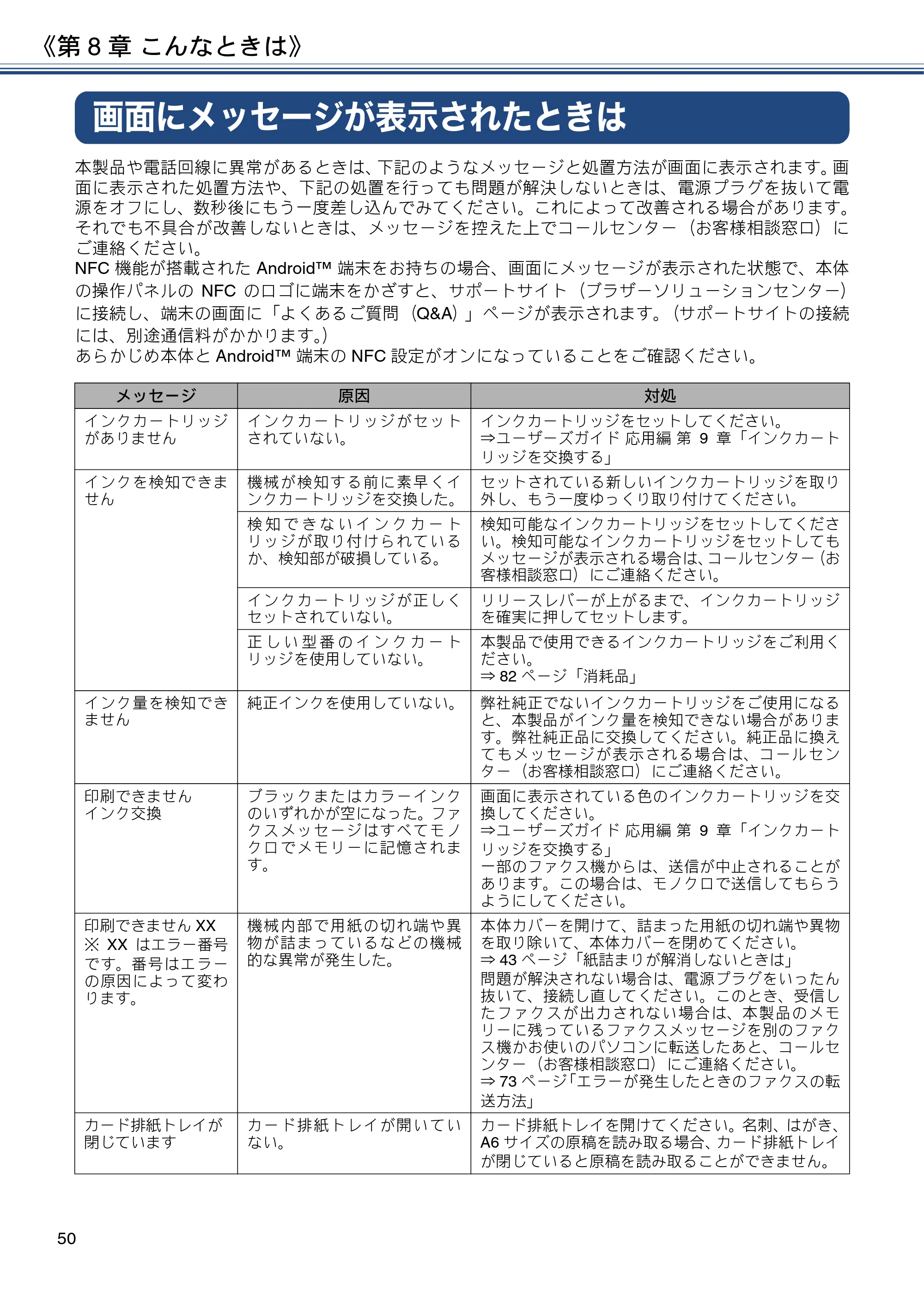 ブラザー MFC-J4725N ユーザーズガイド ～基本編～ — 画面にメッセージが表示されたときは — 原本ページ — 50ページ
