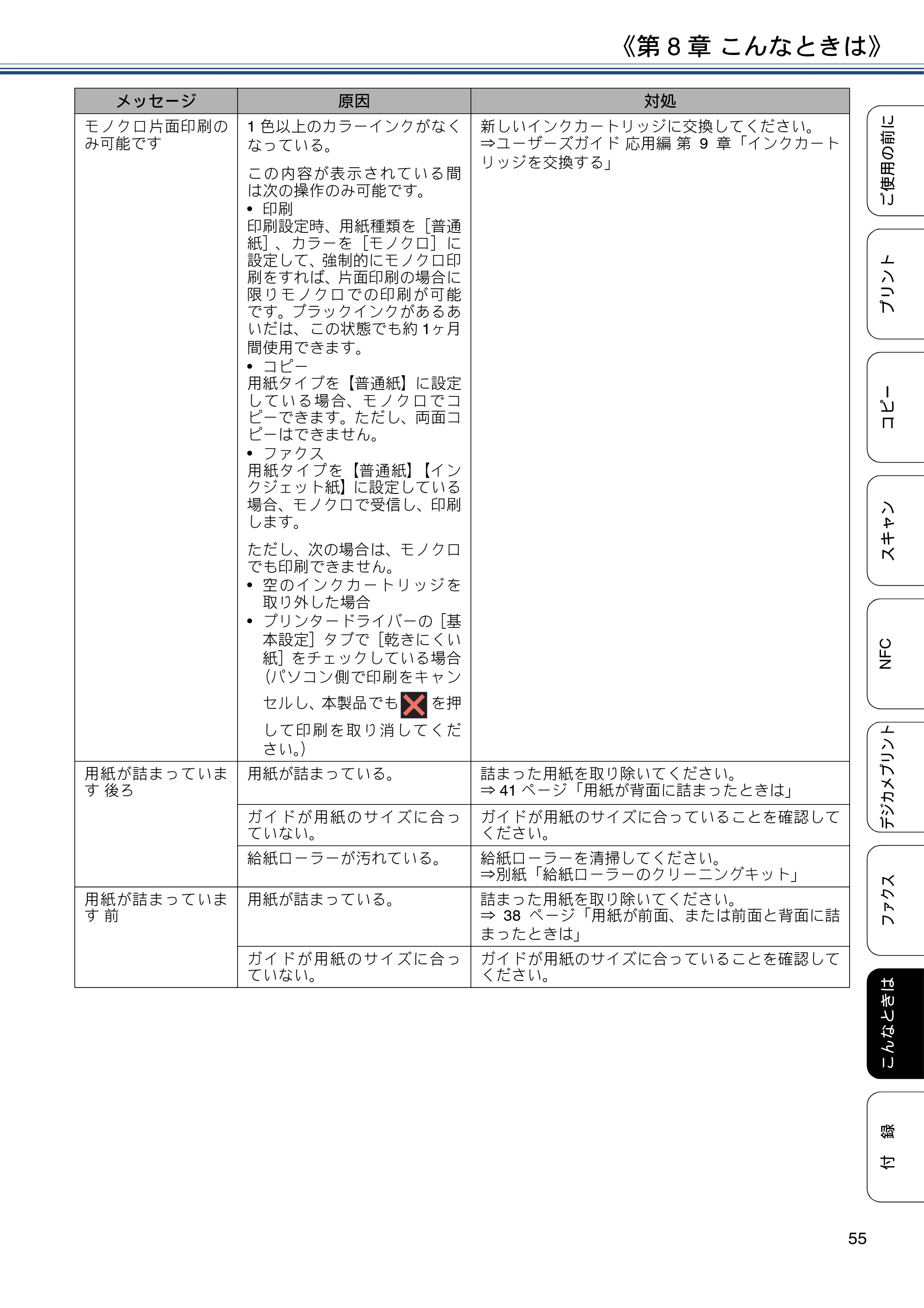 ブラザー MFC-J4725N ユーザーズガイド ～基本編～ — 原本ページ — 55ページ