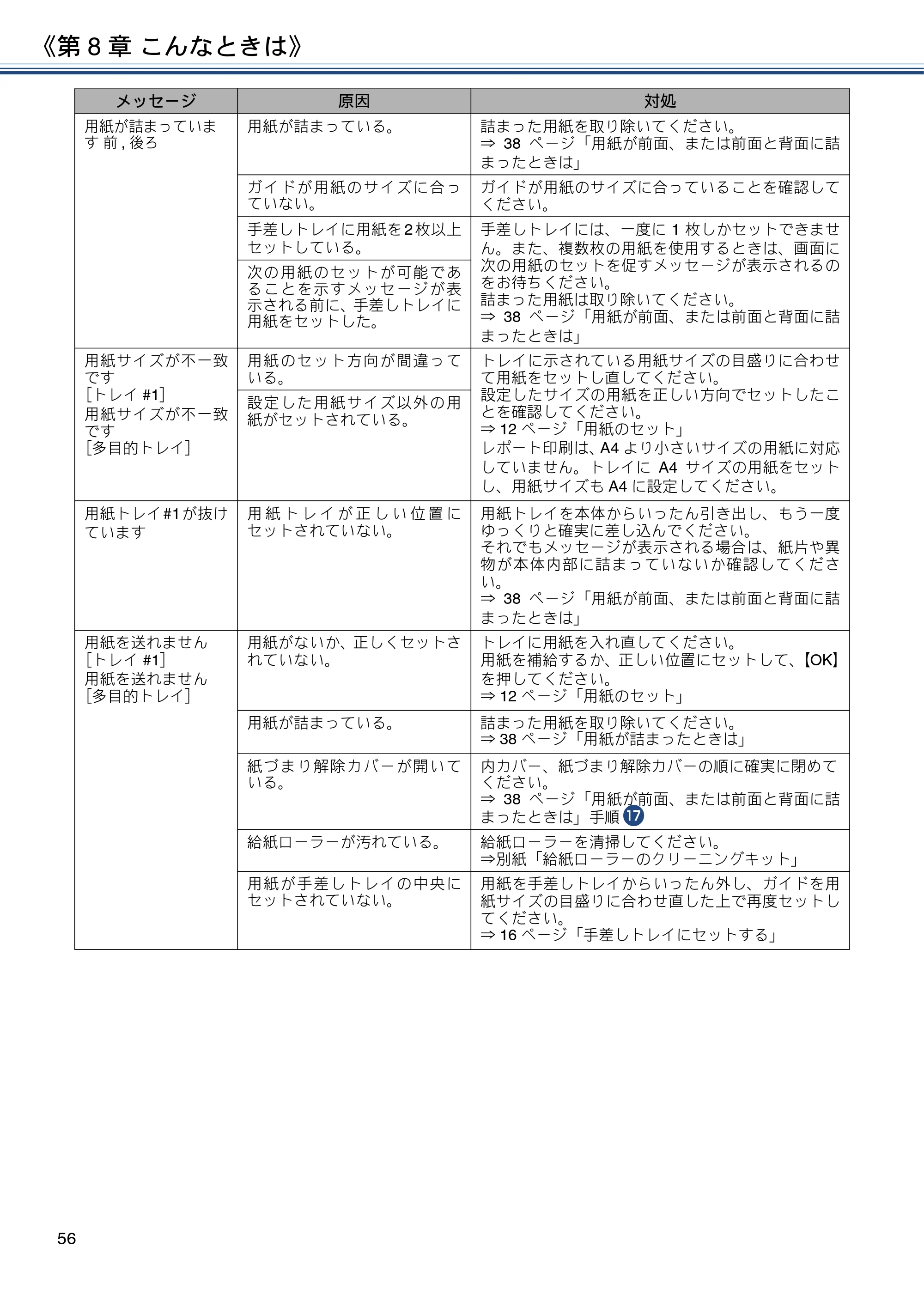 ブラザー MFC-J4725N ユーザーズガイド ～基本編～ — 原本ページ — 56ページ