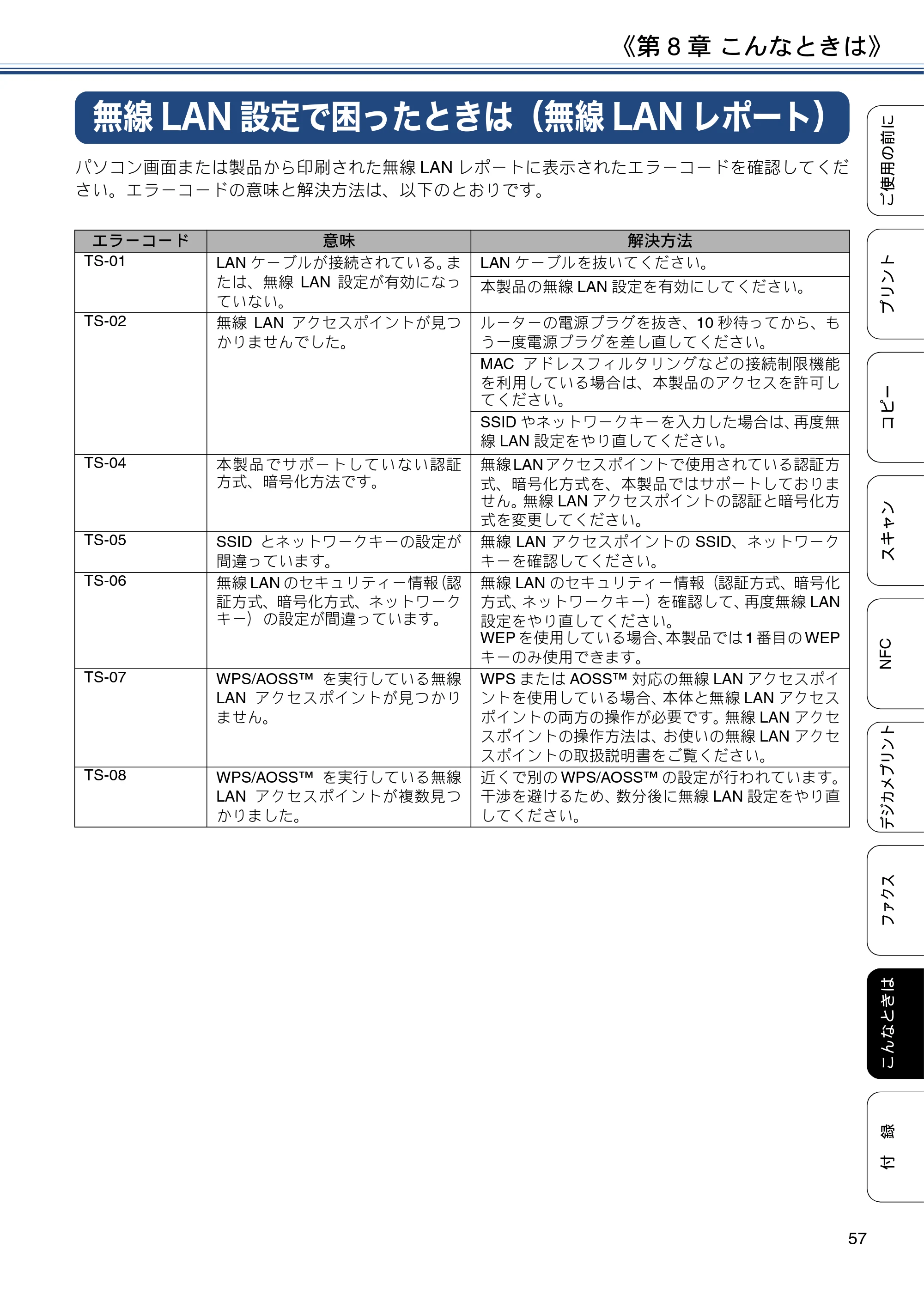 ブラザー MFC-J4725N ユーザーズガイド ～基本編～ — 無線LAN設定で困ったときは（無線LANレポート） — 原本ページ — 57ページ