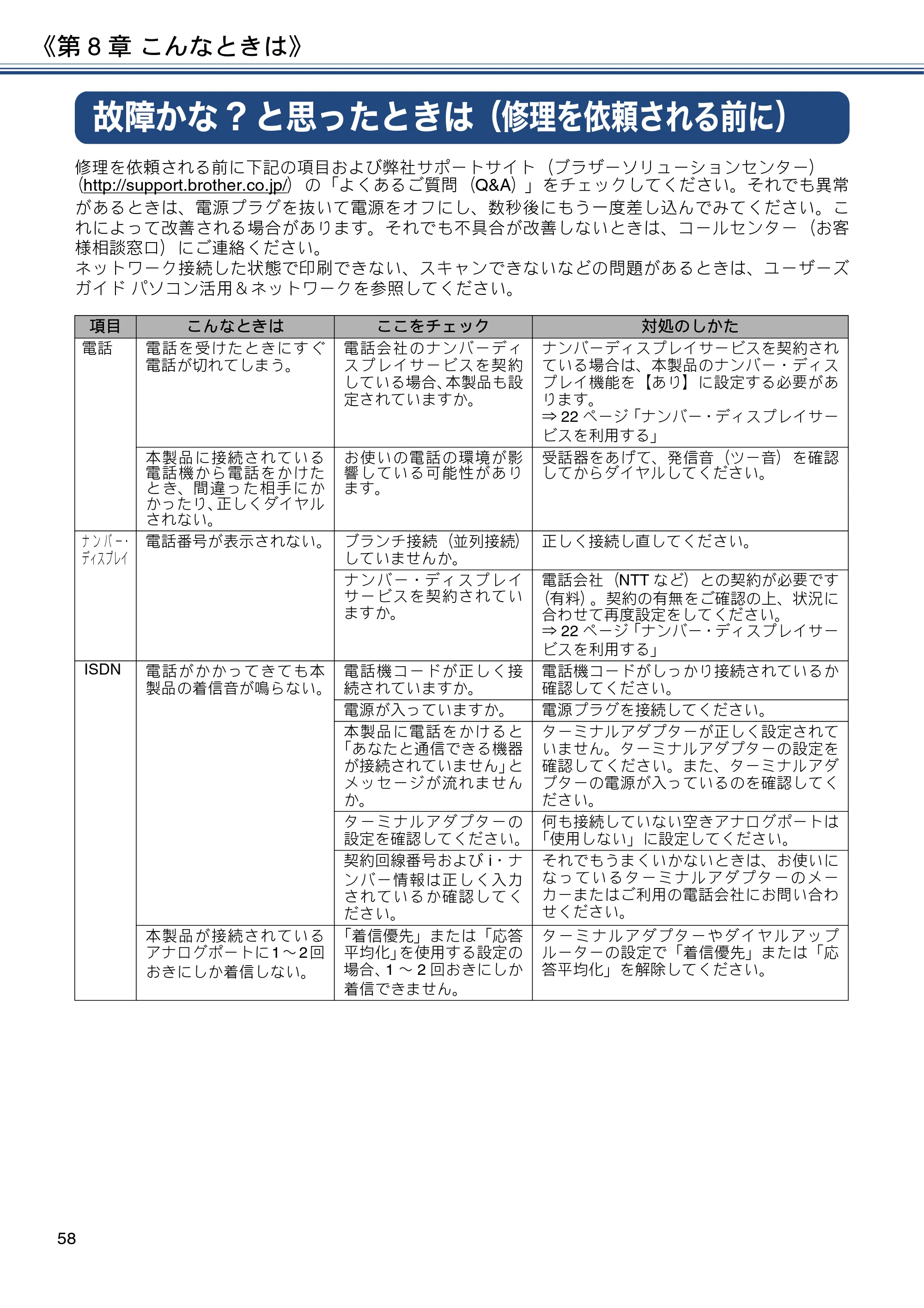 ブラザー MFC-J4725N ユーザーズガイド ～基本編～ — 故障かな?と思ったときは（修理を依頼される前に） — 原本ページ — 58ページ