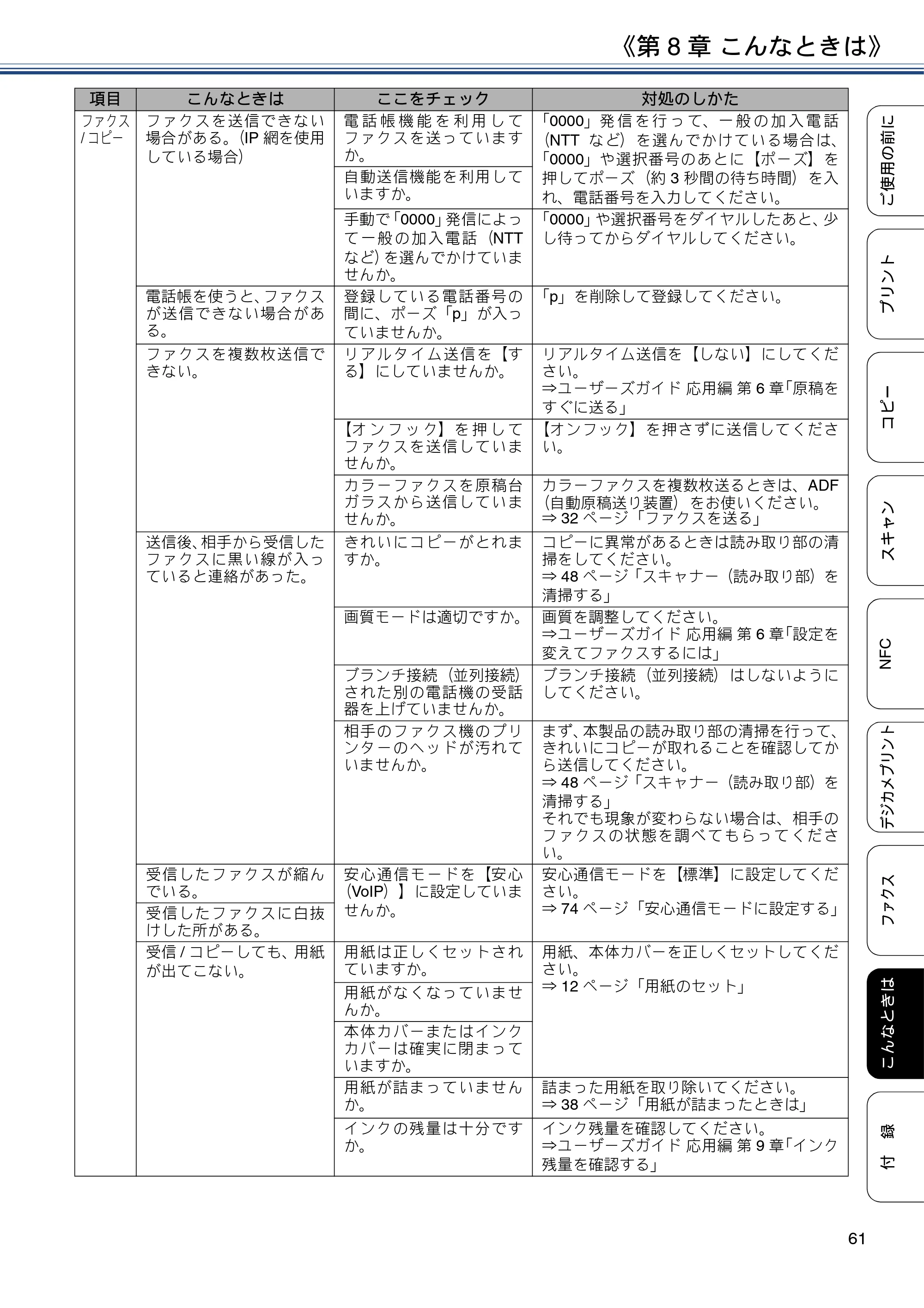 ブラザー MFC-J4725N ユーザーズガイド ～基本編～ — 原本ページ — 61ページ
