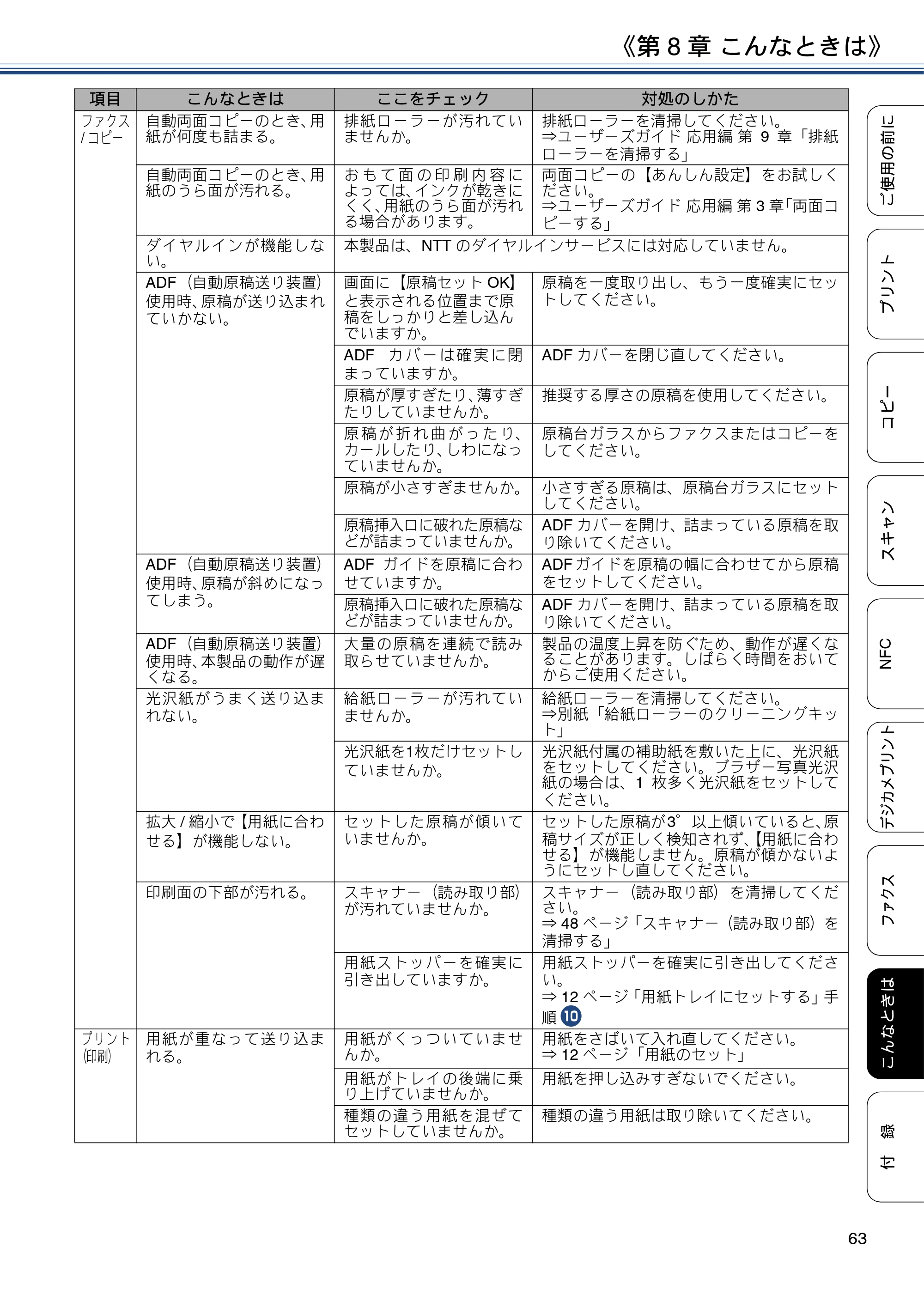 ブラザー MFC-J4725N ユーザーズガイド ～基本編～ — 原本ページ — 63ページ