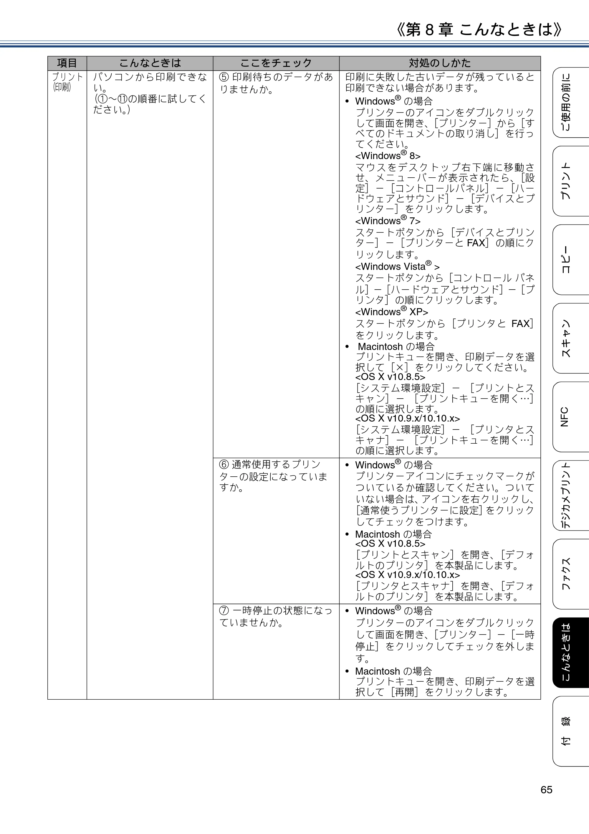 ブラザー MFC-J4725N ユーザーズガイド ～基本編～ — 原本ページ — 65ページ