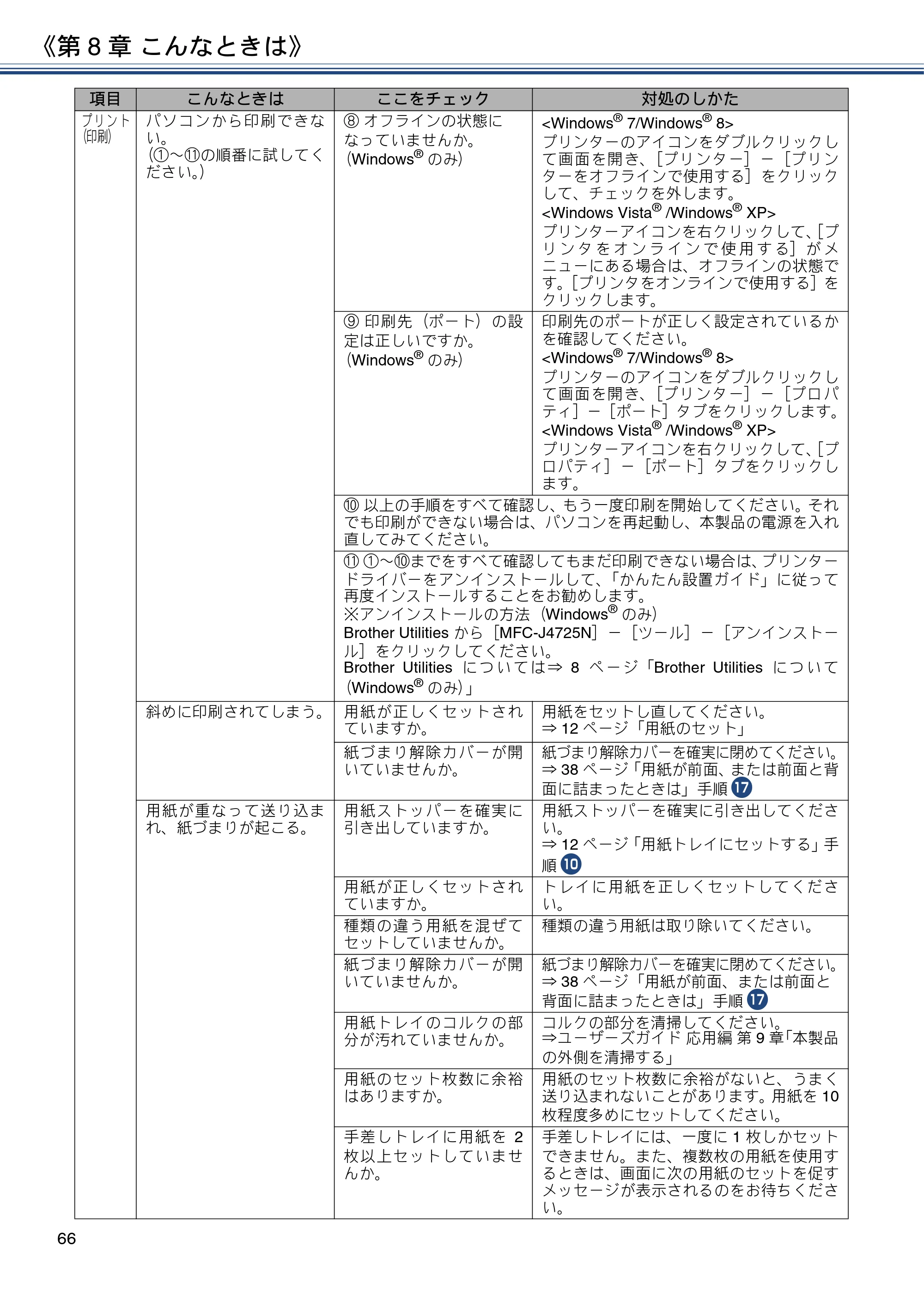 ブラザー MFC-J4725N ユーザーズガイド ～基本編～ — 原本ページ — 66ページ