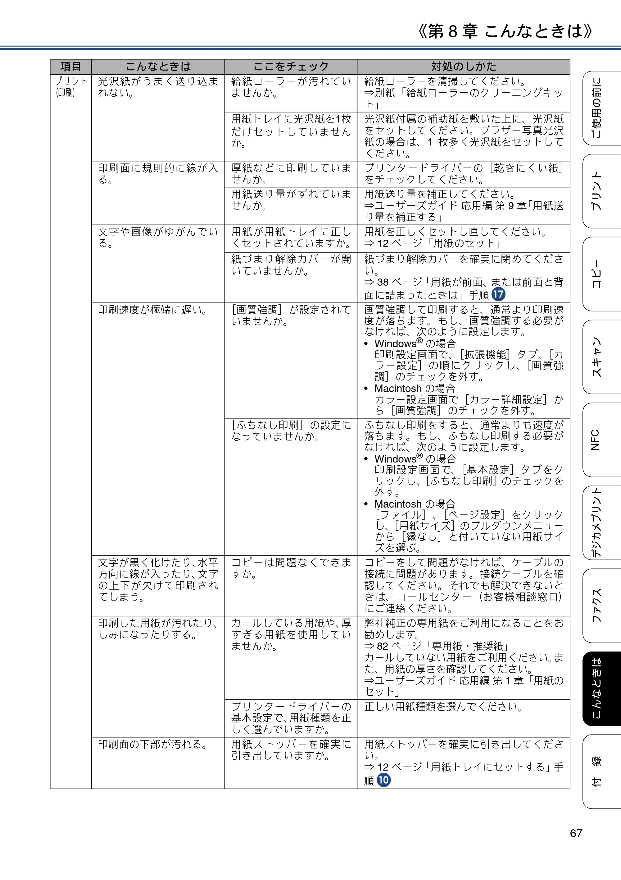ブラザー MFC-J4725N ユーザーズガイド ～基本編～ — 原本ページ — 67ページ