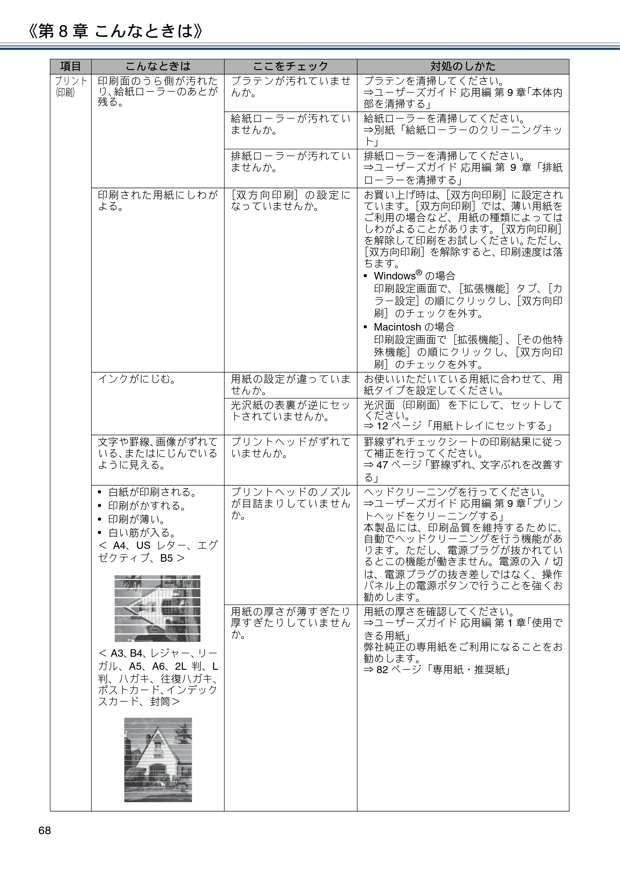 ブラザー MFC-J4725N ユーザーズガイド ～基本編～ — 原本ページ — 68ページ