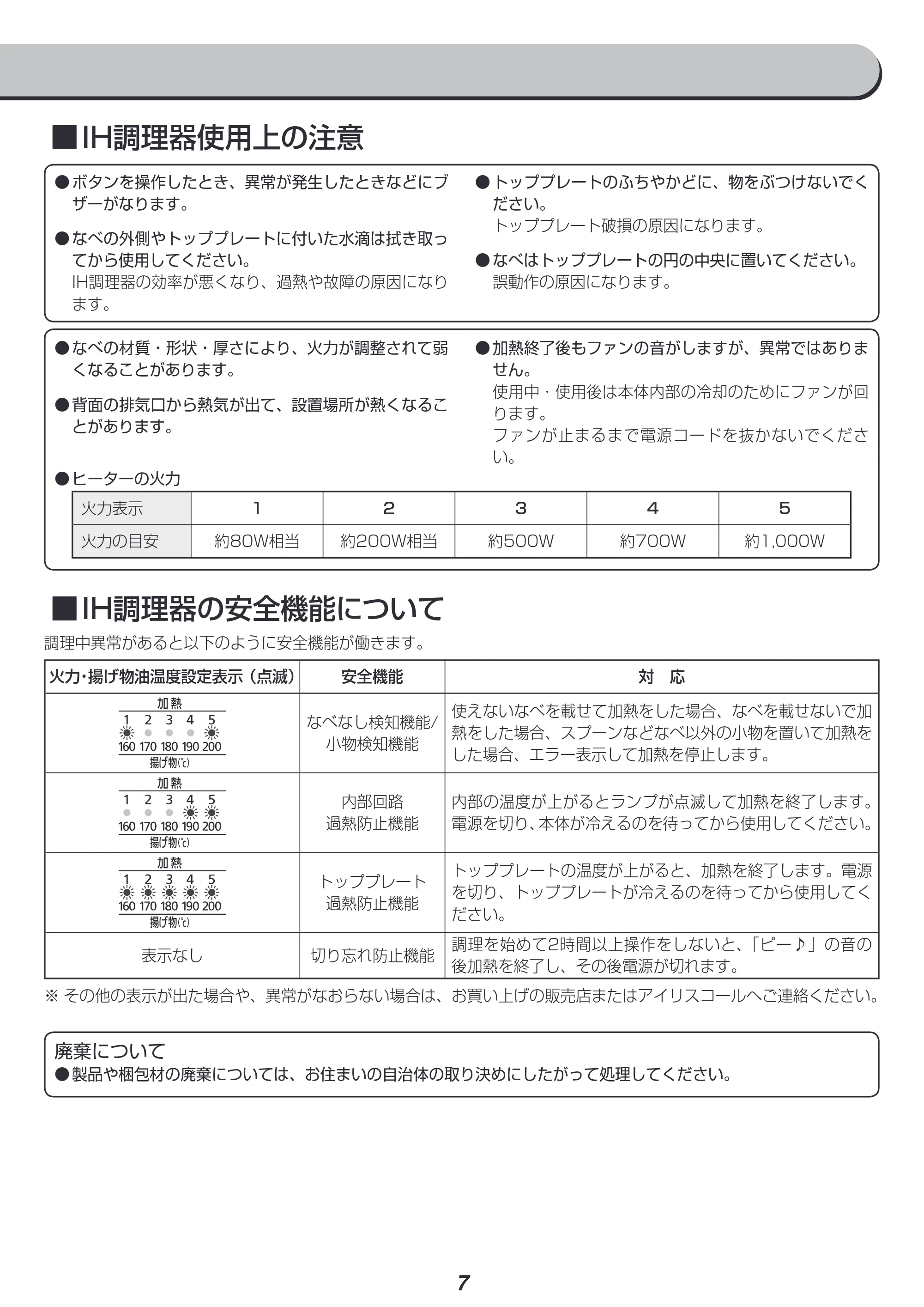 アイリスオーヤマ RC-IA31 取扱説明書 — 原本ページ — 7ページ