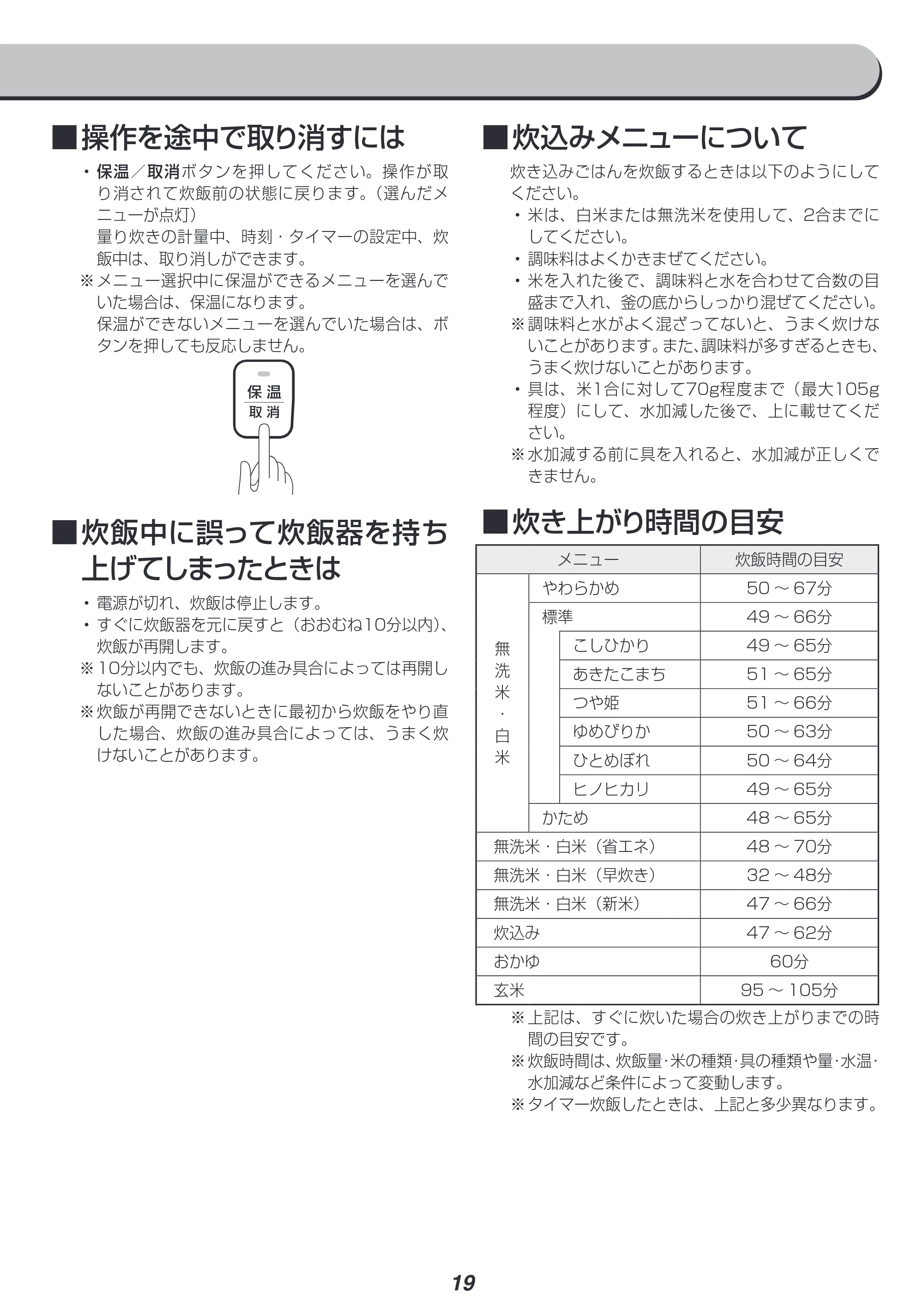アイリスオーヤマ RC-IA31 取扱説明書 — 原本ページ — 19ページ