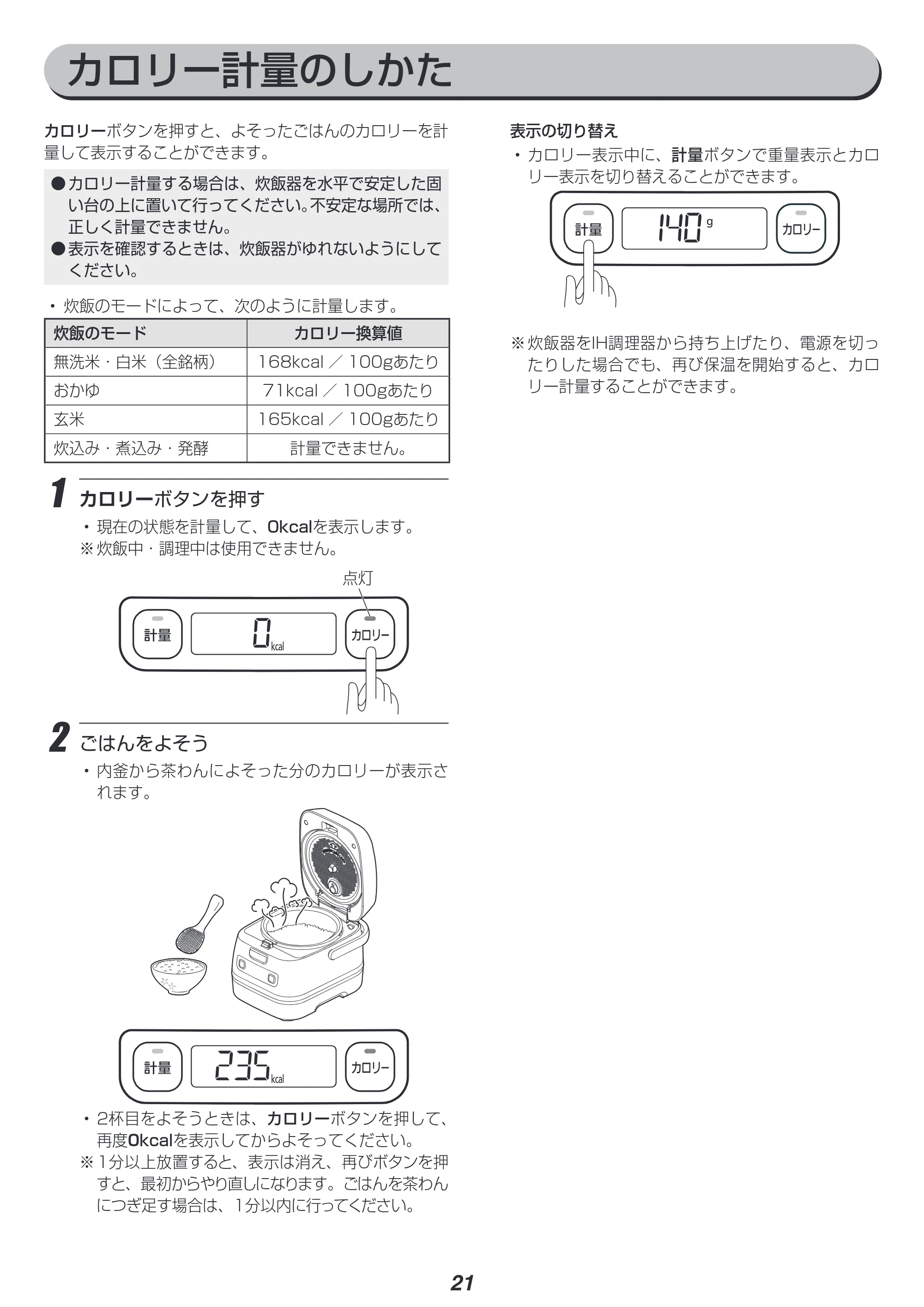 アイリスオーヤマ RC-IA31 取扱説明書 — 原本ページ — 21ページ