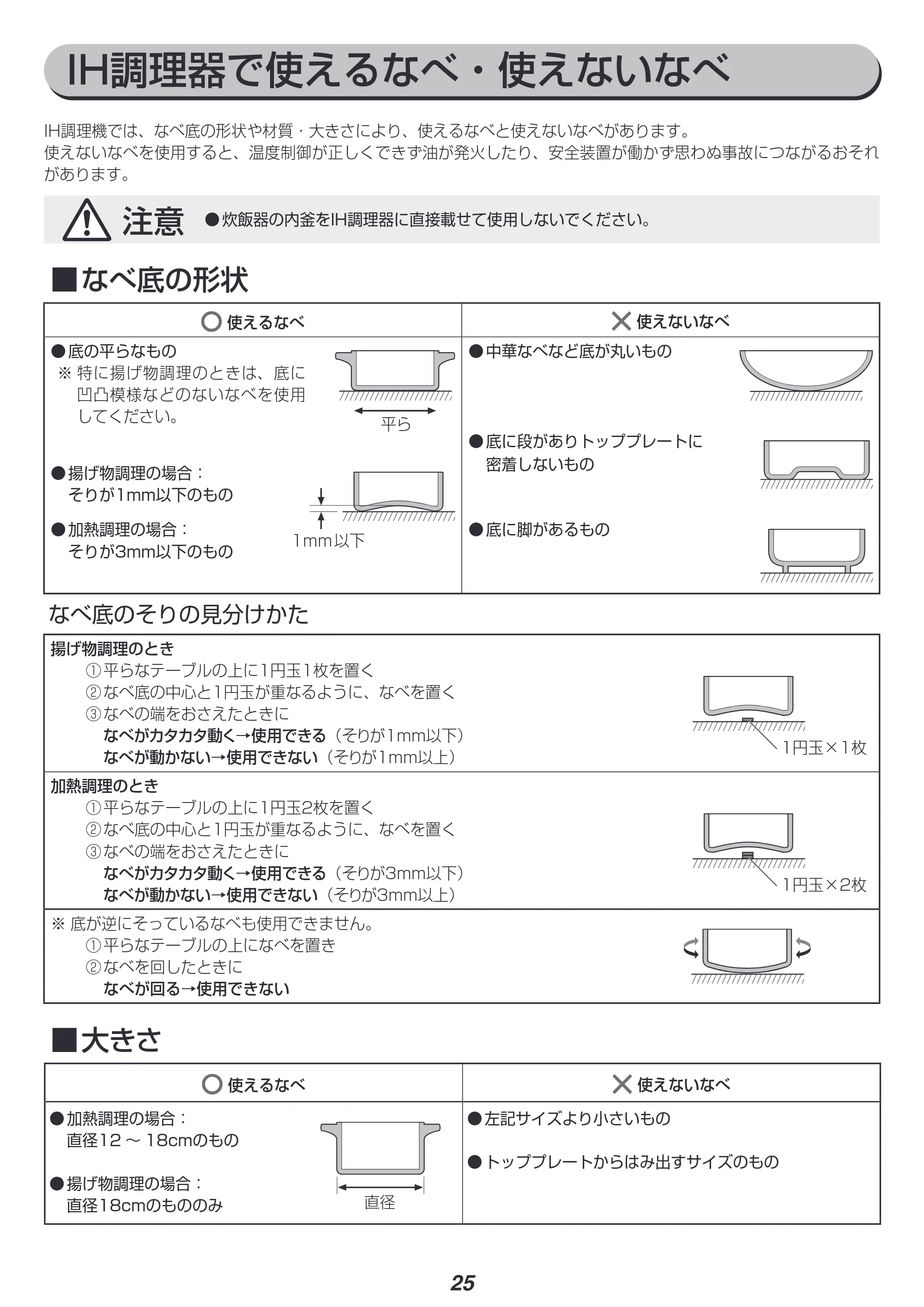 アイリスオーヤマ RC-IA31 取扱説明書 — 原本ページ — 25ページ