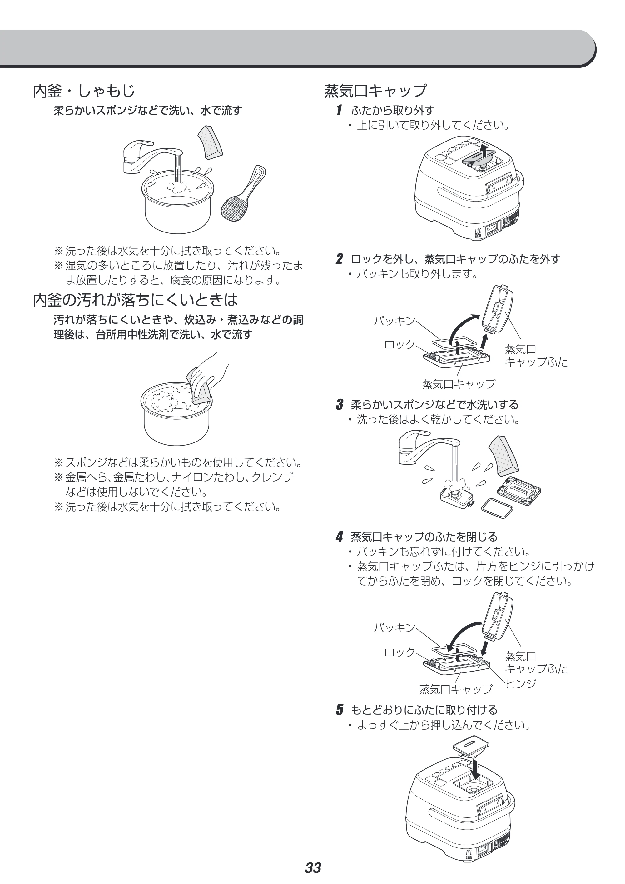 アイリスオーヤマ RC-IA31 取扱説明書 — 原本ページ — 33ページ