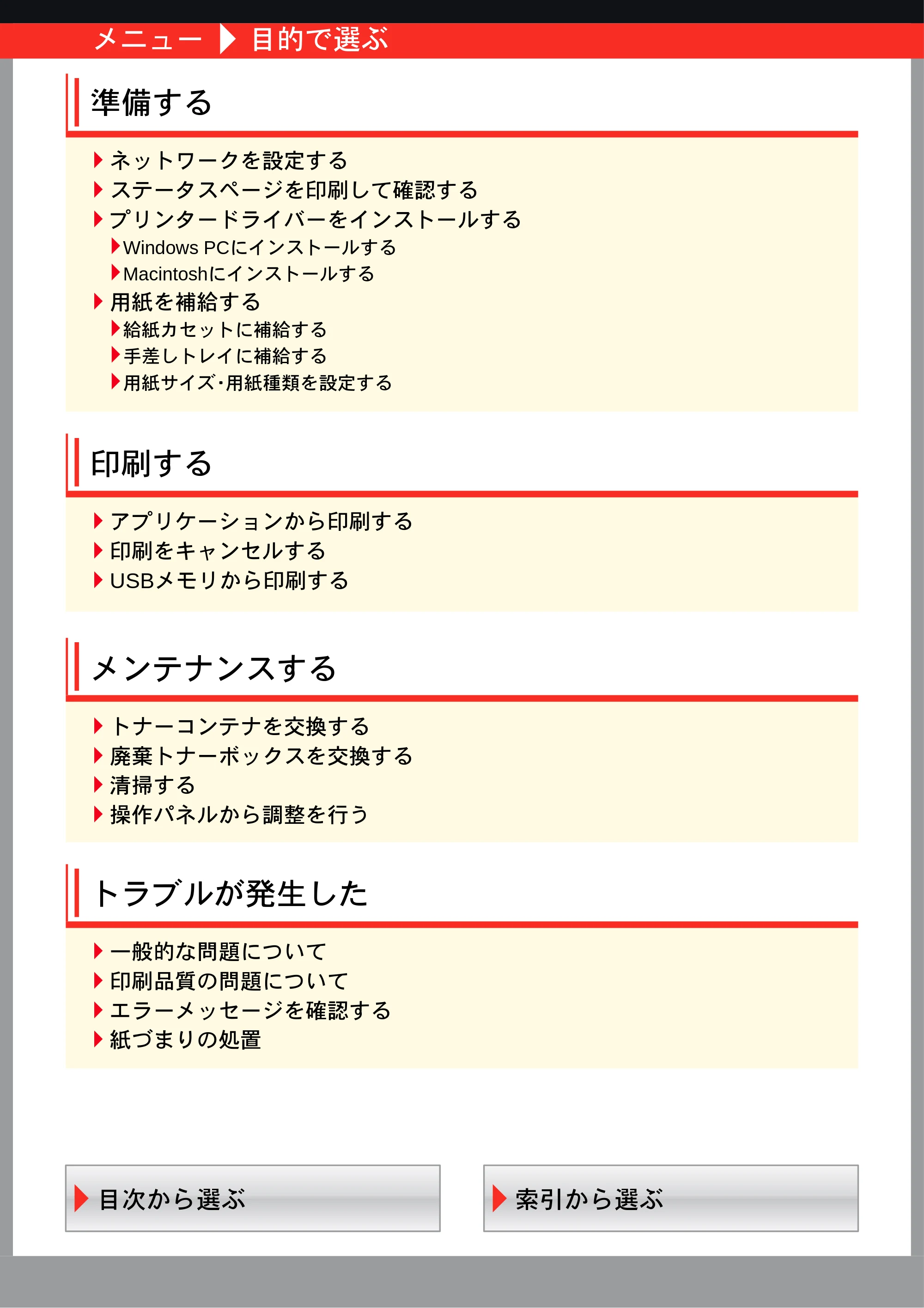 京セラ FS-C5250DN FS-C5250DN 使用説明書 — 原本ページ — 4ページ
