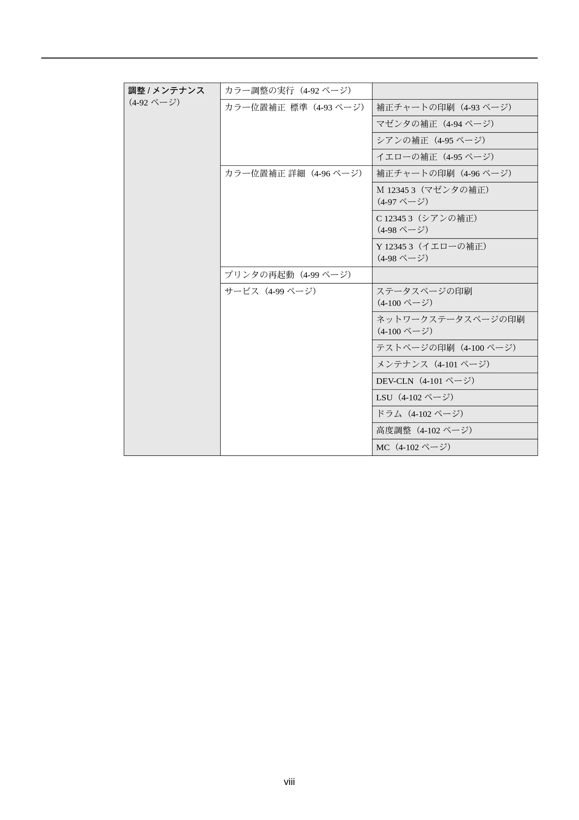 京セラ FS-C5250DN FS-C5250DN 使用説明書 — 原本ページ — 14ページ