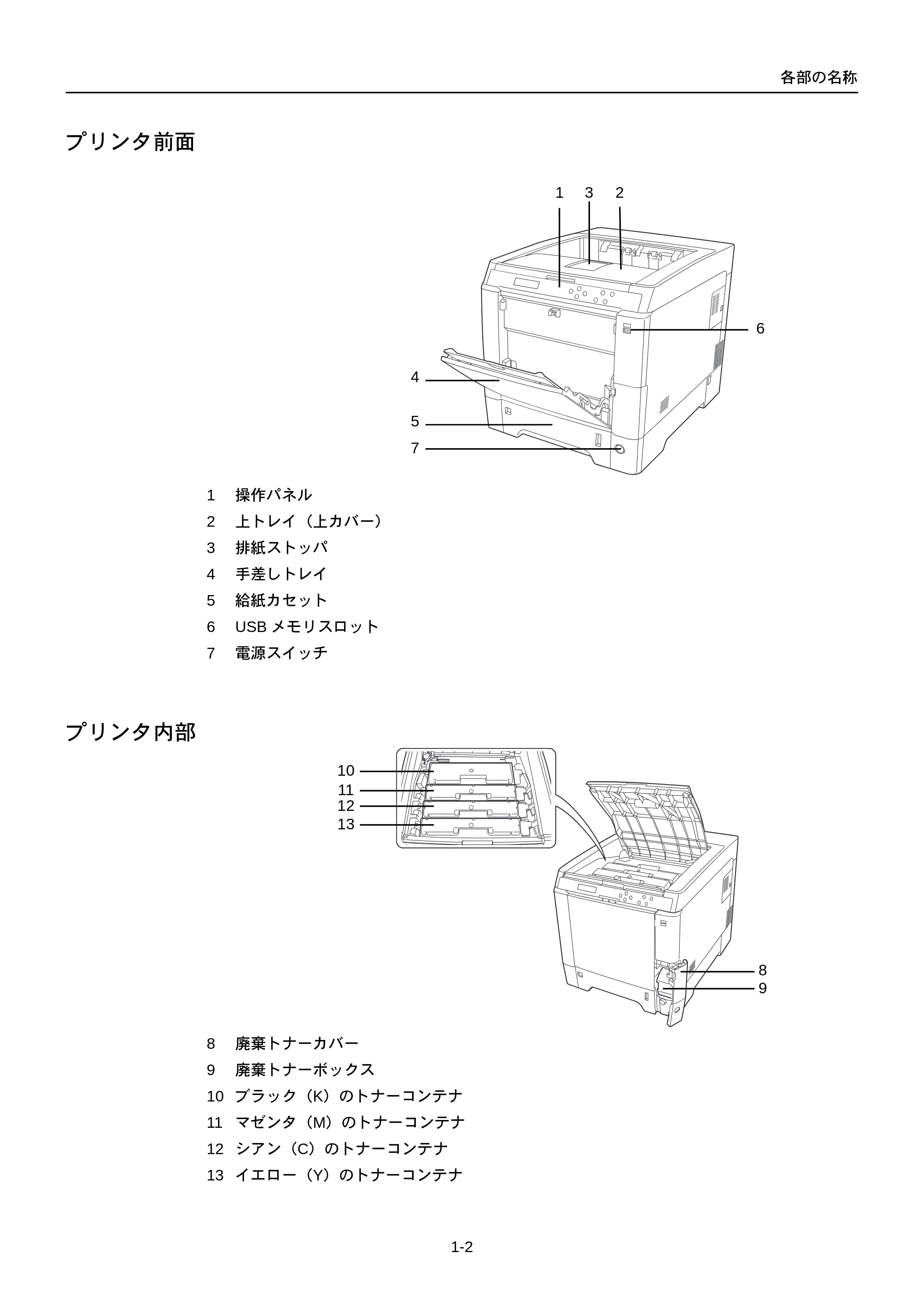 京セラ FS-C5250DN FS-C5250DN 使用説明書 — プリンタ前面 — 原本ページ — 30ページ