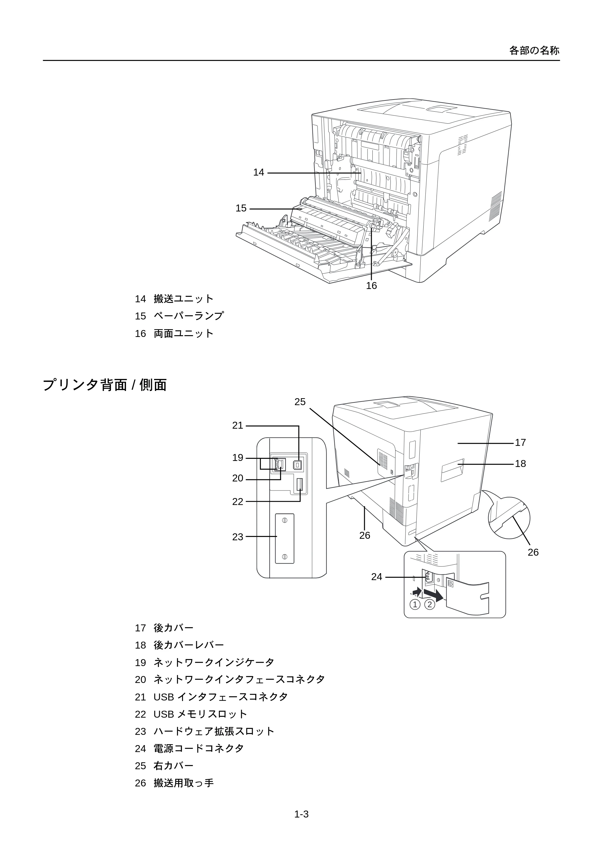 京セラ FS-C5250DN FS-C5250DN 使用説明書 — プリンタ背面/側面 — 原本ページ — 31ページ