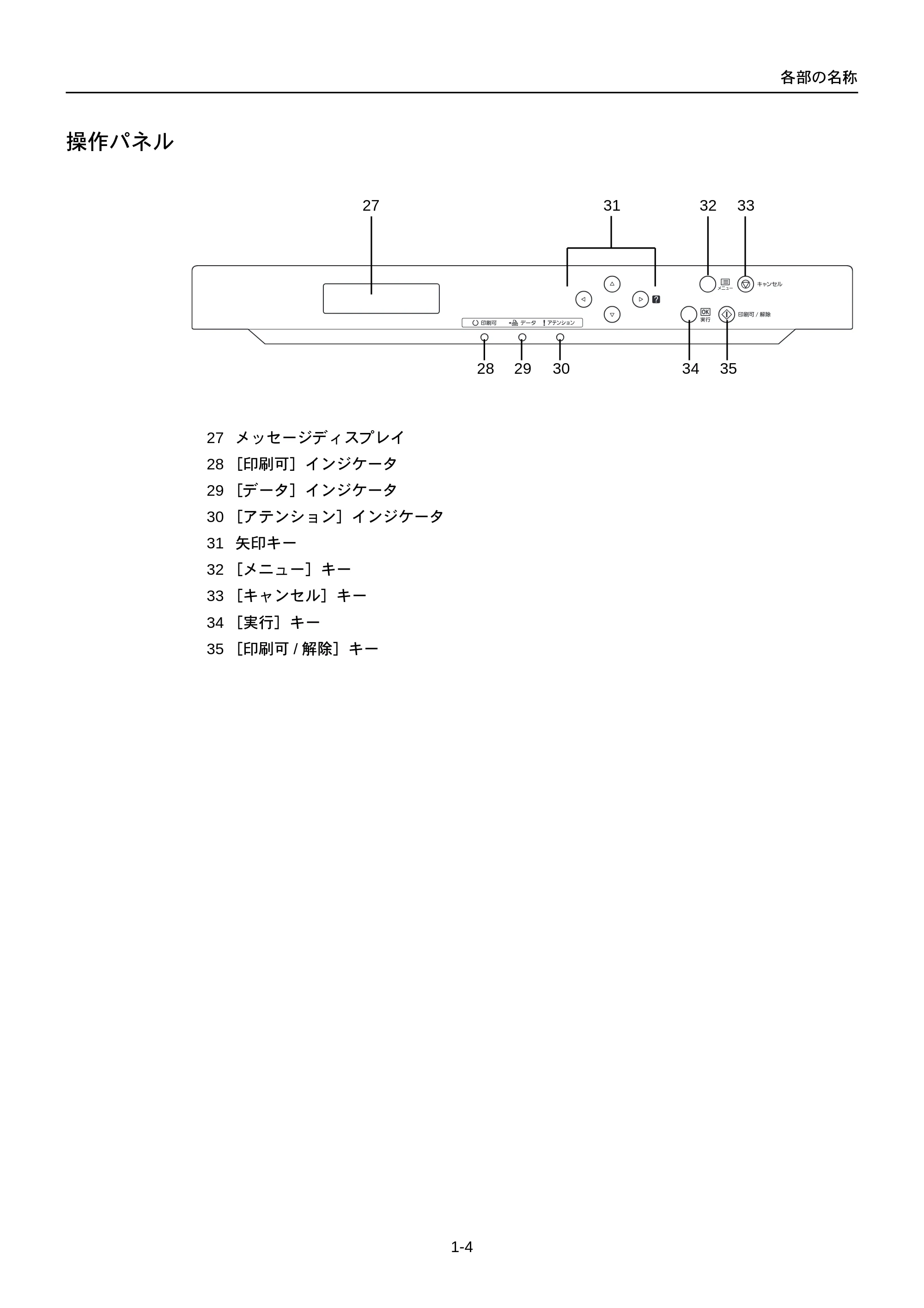 京セラ FS-C5250DN FS-C5250DN 使用説明書 — 操作パネル — 原本ページ — 32ページ