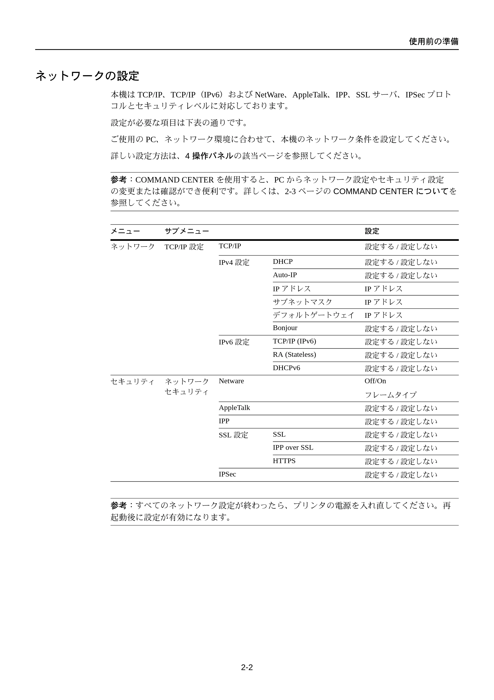 京セラ FS-C5250DN FS-C5250DN 使用説明書 — ネットワークの設定 — 原本ページ — 34ページ