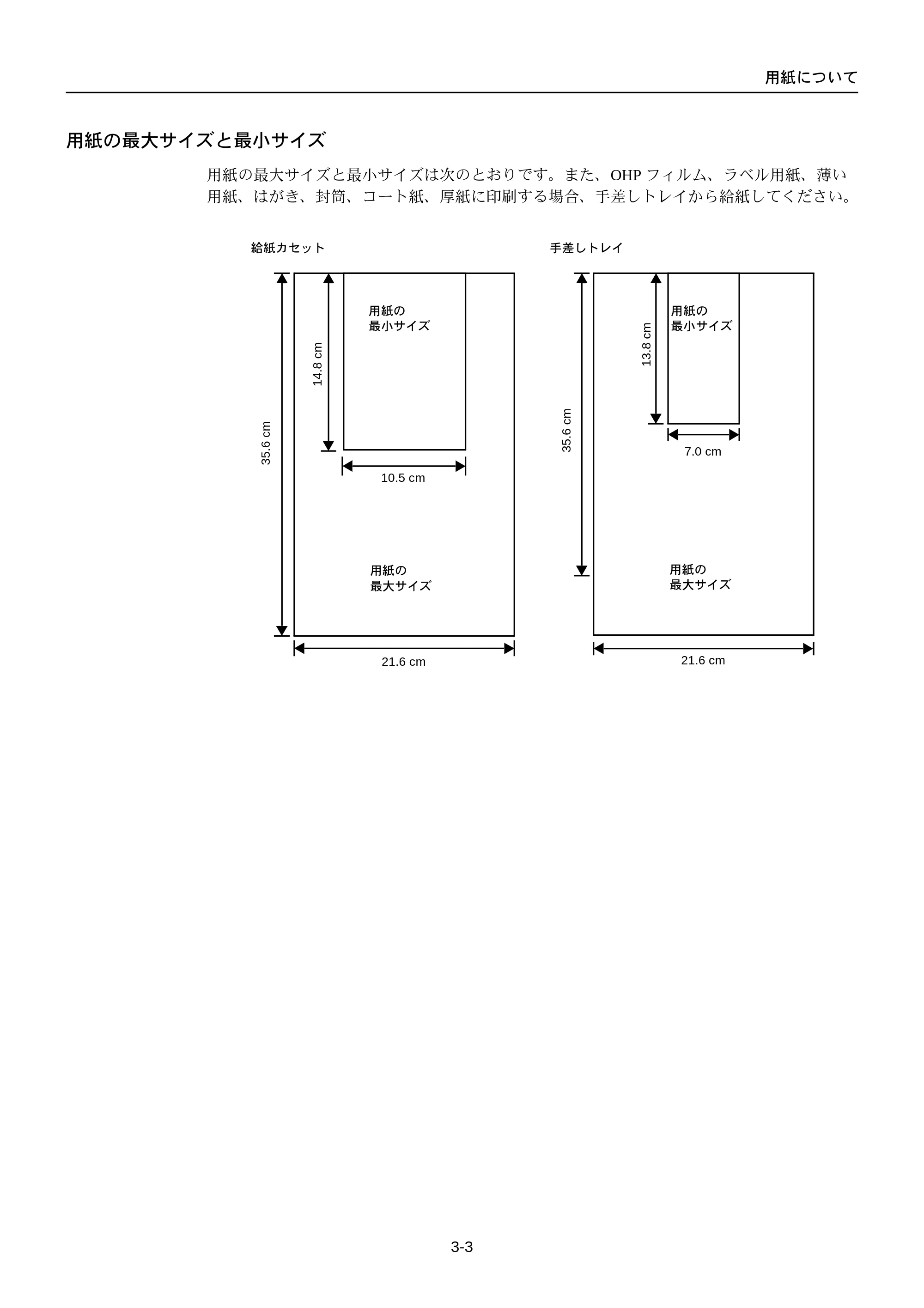 京セラ FS-C5250DN FS-C5250DN 使用説明書 — 用紙の最大サイズと最小サイズ — 原本ページ — 51ページ