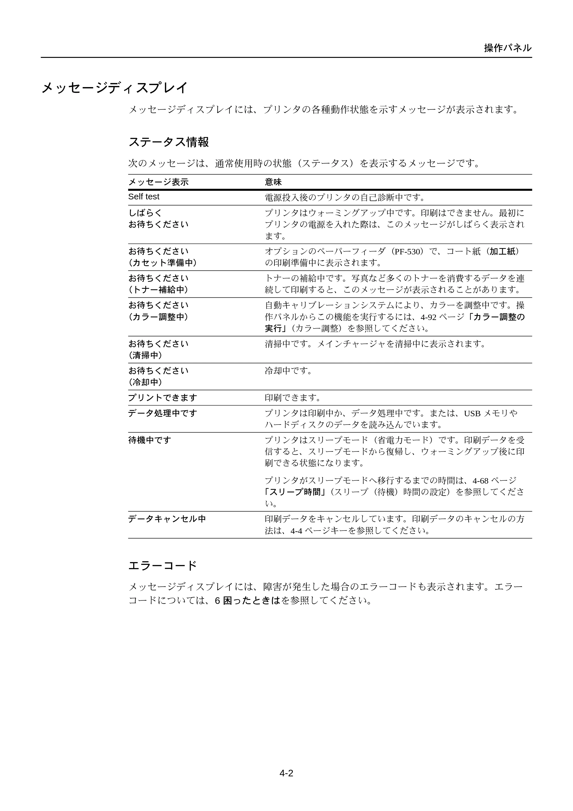 京セラ FS-C5250DN FS-C5250DN 使用説明書 — メッセージディスプレイ — 原本ページ — 64ページ