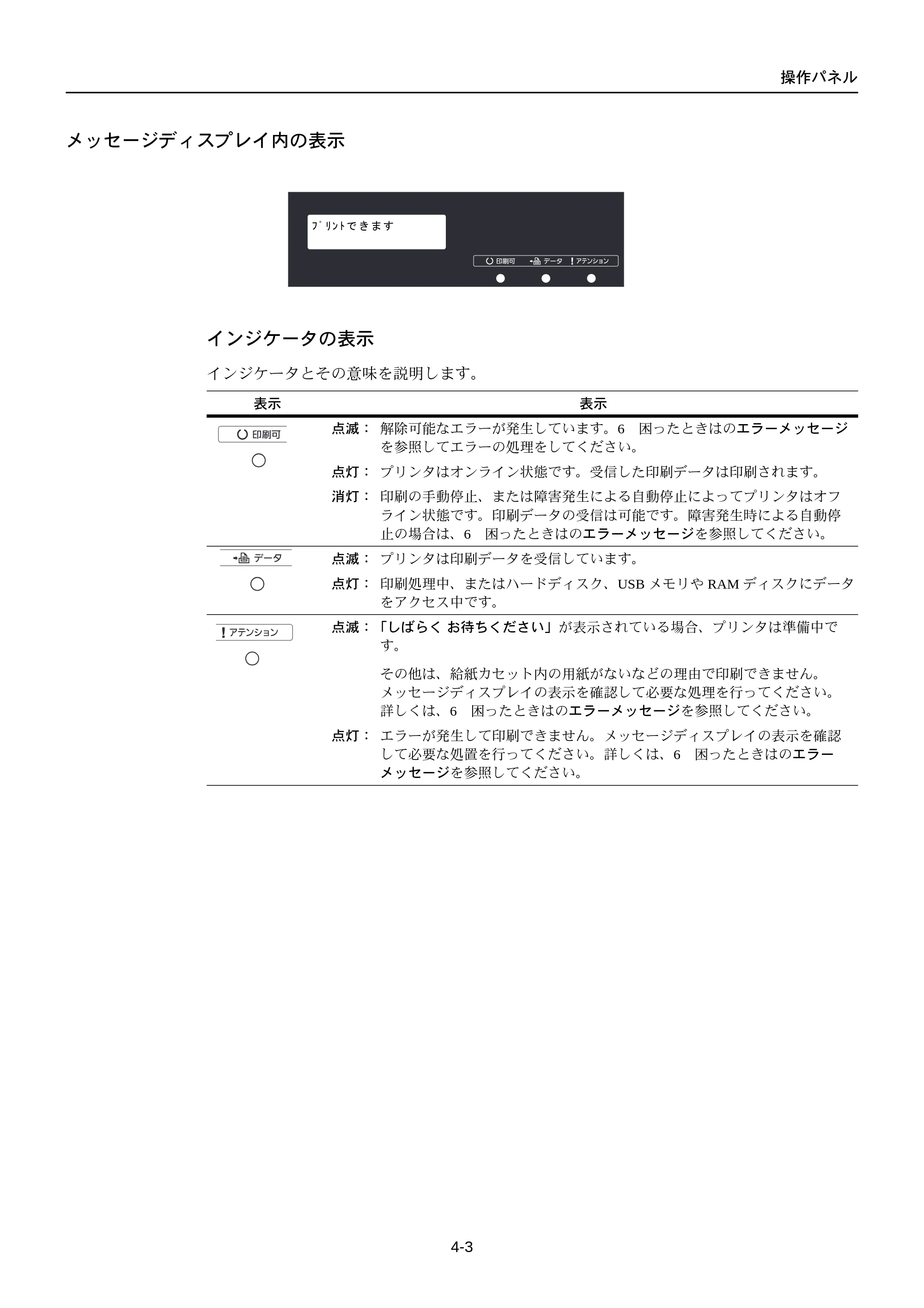 京セラ FS-C5250DN FS-C5250DN 使用説明書 — メッセージディスプレイ内の表示 — 原本ページ — 65ページ