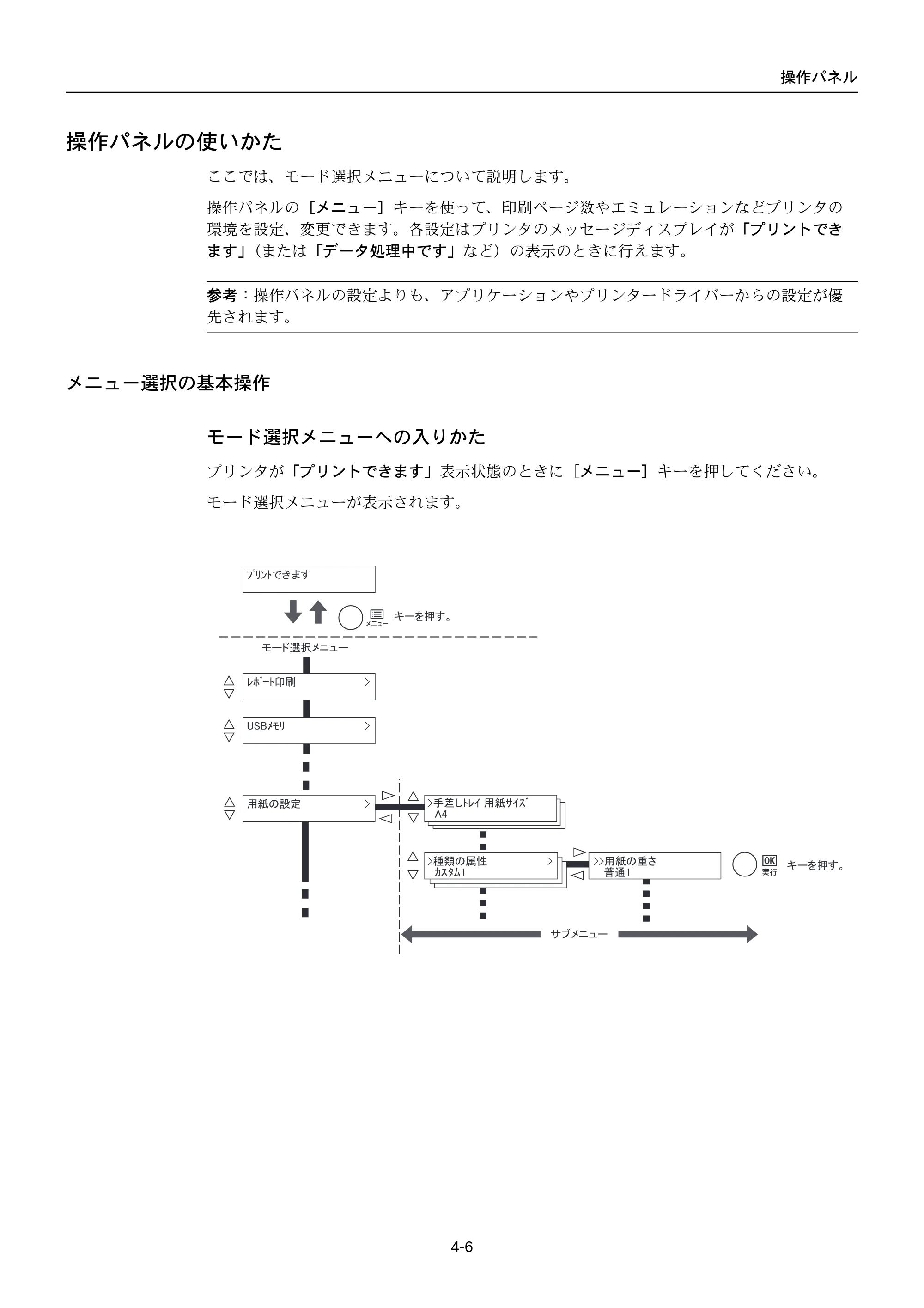京セラ FS-C5250DN FS-C5250DN 使用説明書 — 操作パネルの使いかた — 原本ページ — 68ページ