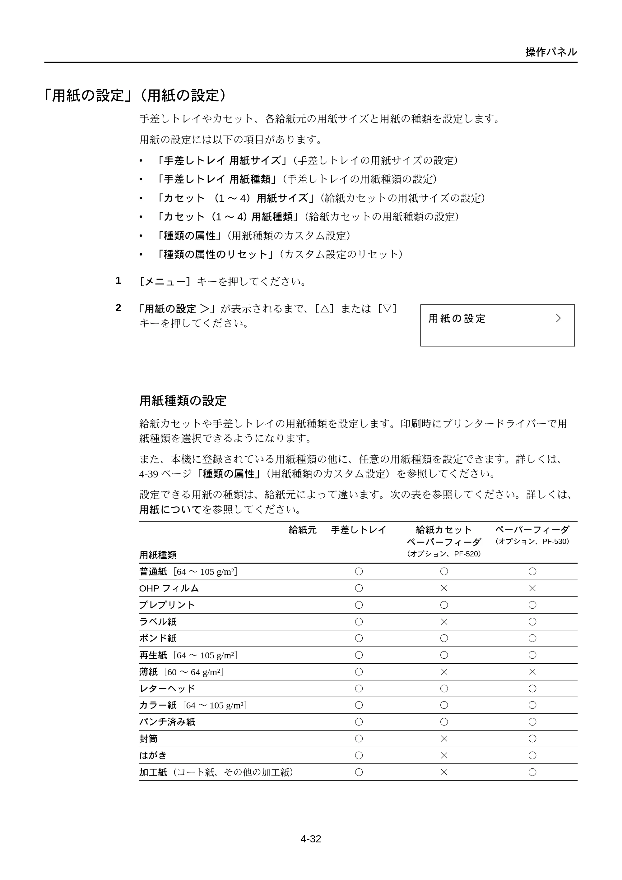 京セラ FS-C5250DN FS-C5250DN 使用説明書 — 「用紙の設定」（用紙の設定） — 原本ページ — 94ページ