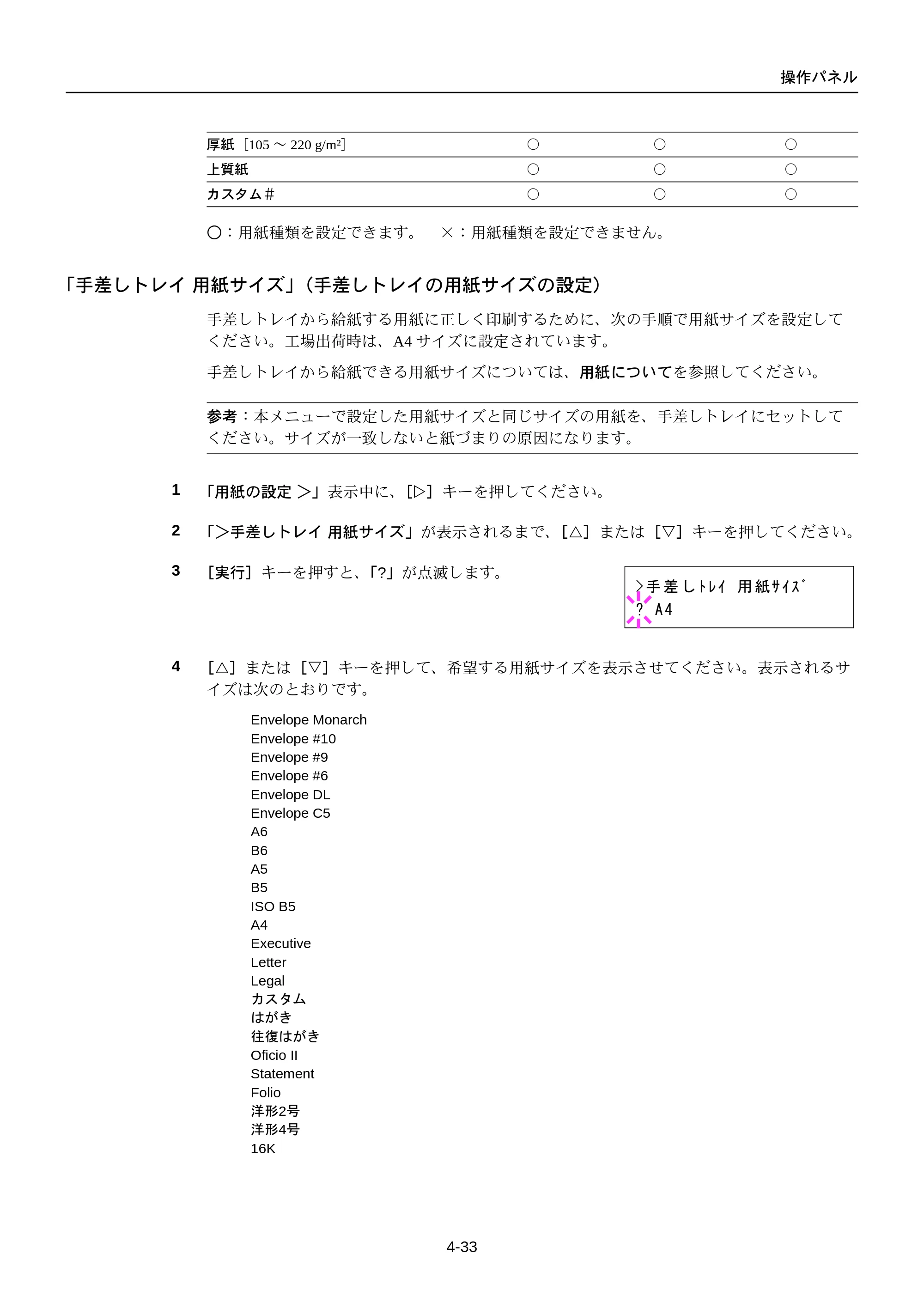 京セラ FS-C5250DN FS-C5250DN 使用説明書 — 「手差しトレイ 用紙サイズ」（手差しトレイの用紙サイズの設定） — 原本ページ — 95ページ